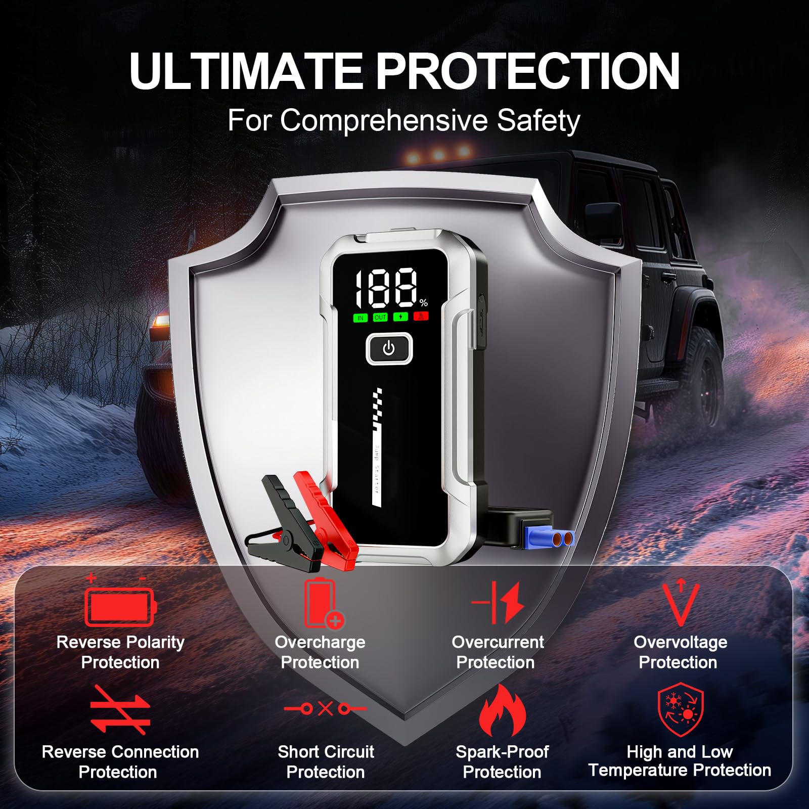 Booster do Akumulatora Samochodowego 7000A Rozrusznik Samochodowy 12V (do Wszystkie Benzyna lub 10L Diesel) Jump Starter z Lampką LED Ekranem LCD do Pojazdów 12V Auto Moto SUV Ciężarówka