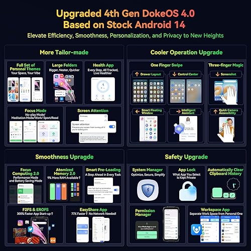 Miniatura 9 de Blackview BV7300 Teléfono resistente, 15000mAh45W, luz de campamento dual de 800LM, cámara de visión nocturna, 18GB+256GB2TB Smartphone resistente