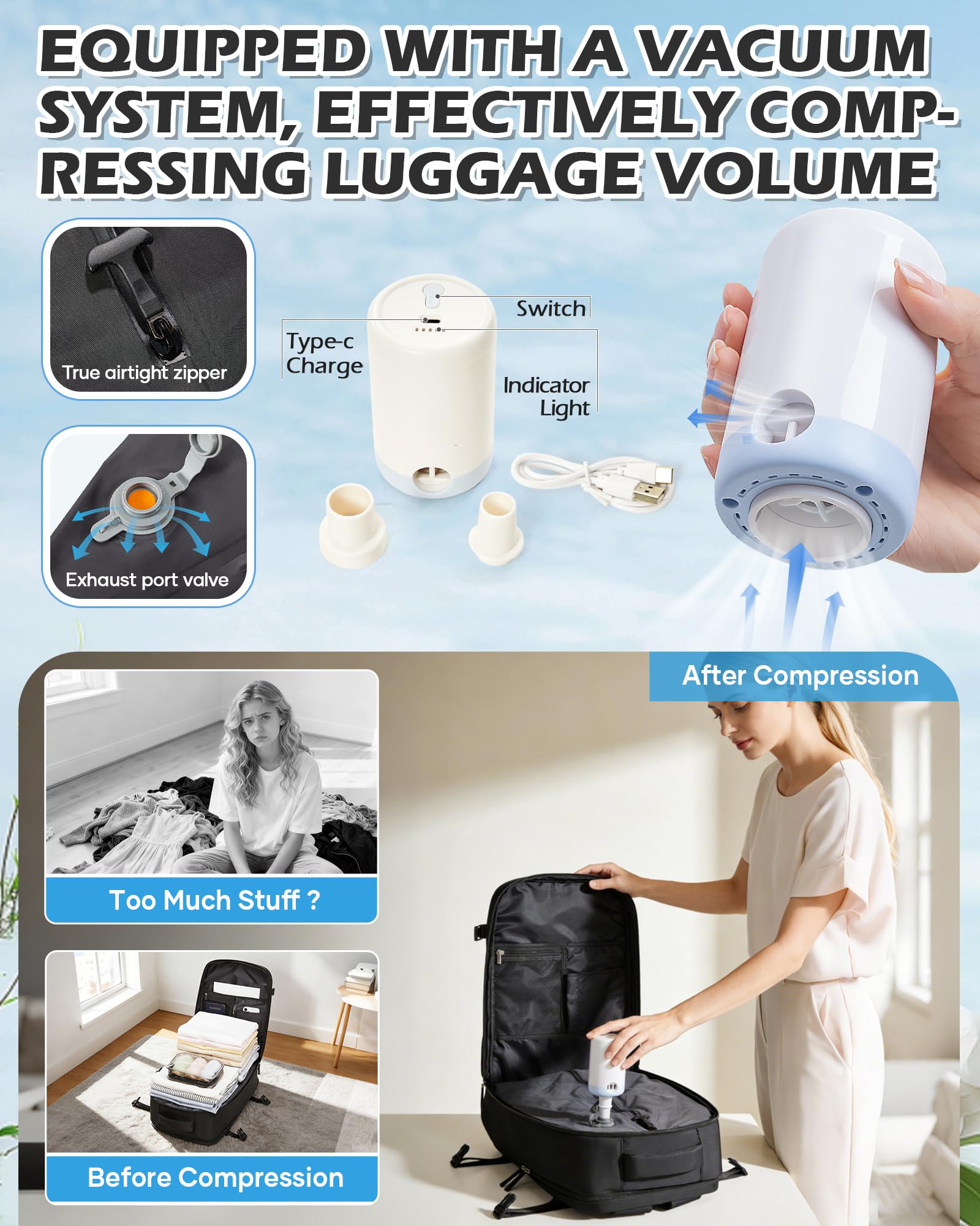 BJLFS Zaino da Viaggio con Sottovuoto Ryanair 40x30x20 Wizzair Bagaglio a mano 40x20x25 Ryanair con Pompa Borse da Cabina per Easyjet 45x36x20 con compressione sottovuoto,Zaino Casual per Laptop