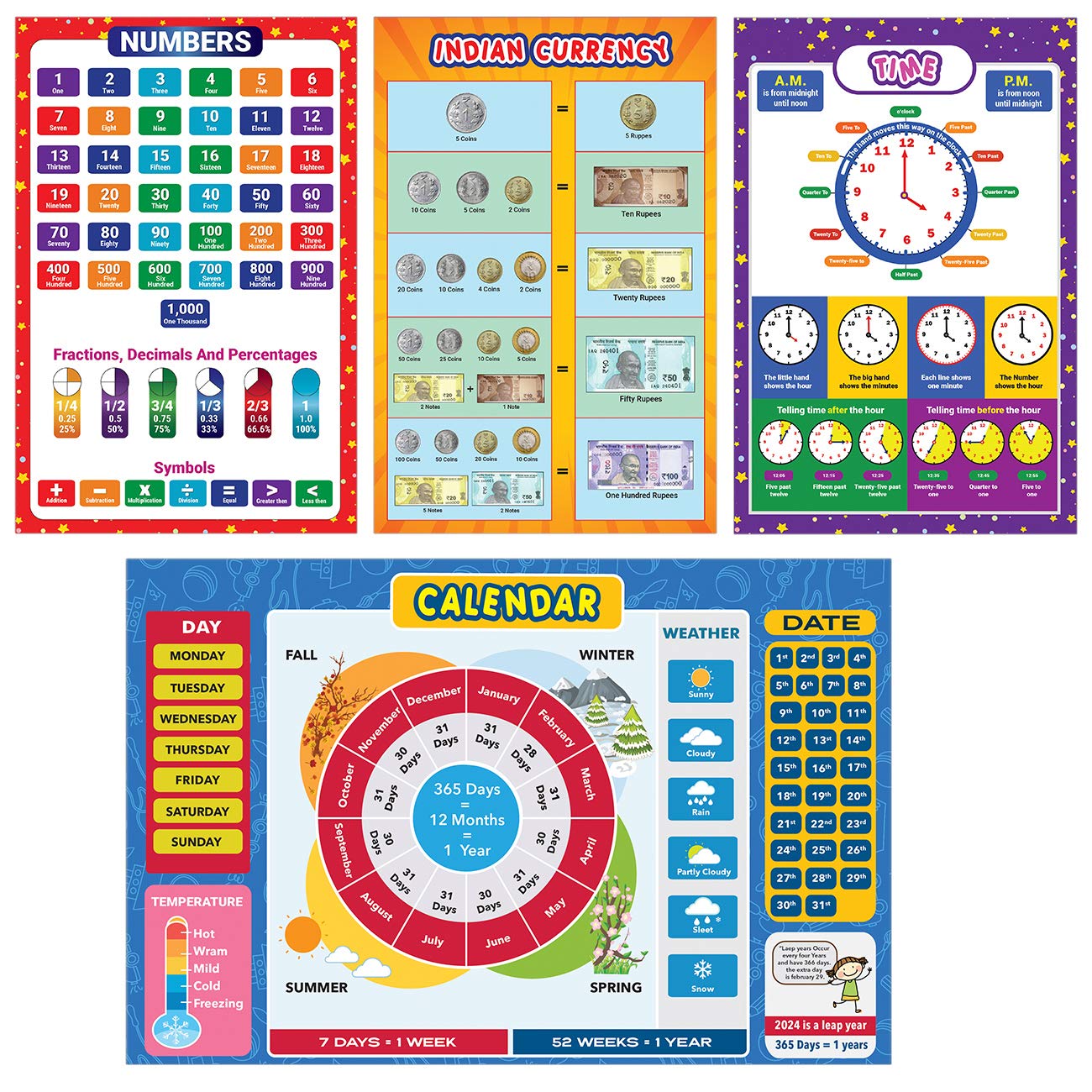 Chaka Chaundh - Educational Posters for Preschool Kids Classroom Study Learning - Set of 4 - Money Rupee Currency, Numbers, Time, Calendar Charts Poster (18 X 12 Inches) (Kids Educational - Posters Set)