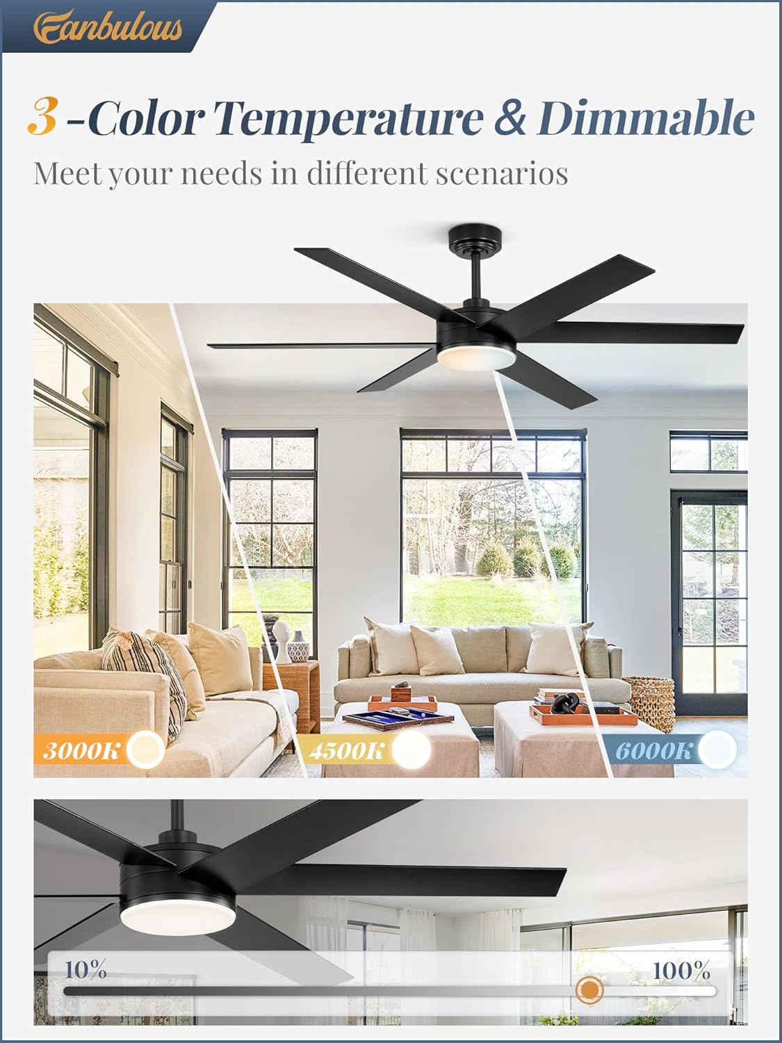 Fanbulous 56 Inch Ceiling Fans with Lights and Remote, Reversible 6 Blades, Dimmable, 3000K-6000K Adjustable, Outdoor Ceiling Fans for Patios, Large Ceiling Fan for Indoor or Covered Outdoor-Black