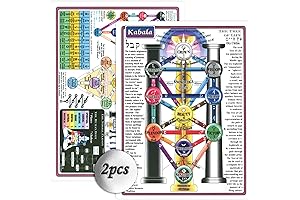 Kemetic Tree of Life - Double-Sided Reference Charts Kabala Stencil