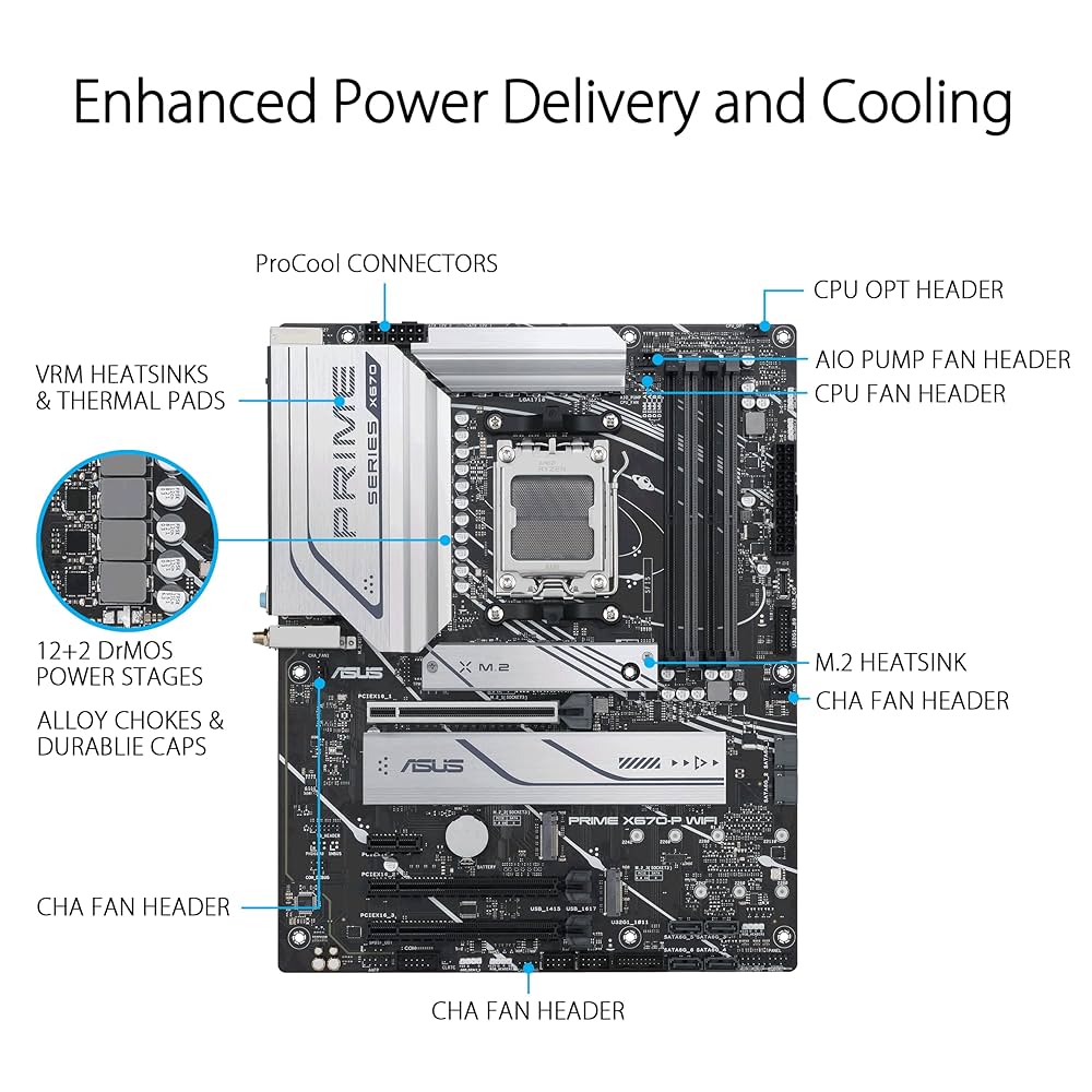 マザーボード ASUS PRIME X670 + ryzen5 7600 + 32g ddr5 Amazon | ASUS Z790-P ATX マザーボード WiFi 6、PCIe 5.0、DDR5