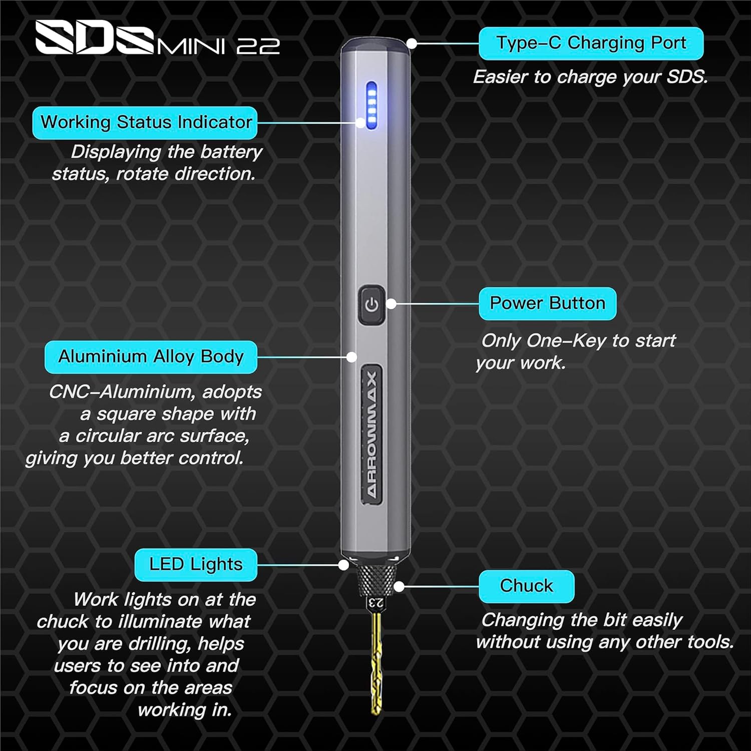 Diagram of the ARROWMAX SDS MINI 22 Mini Electric Drill with labeled parts: Type-C Charging Port, Working Status Indicator (battery status, rotation direction), Power Button, Aluminum Alloy Body, LED Lights, and Chuck.