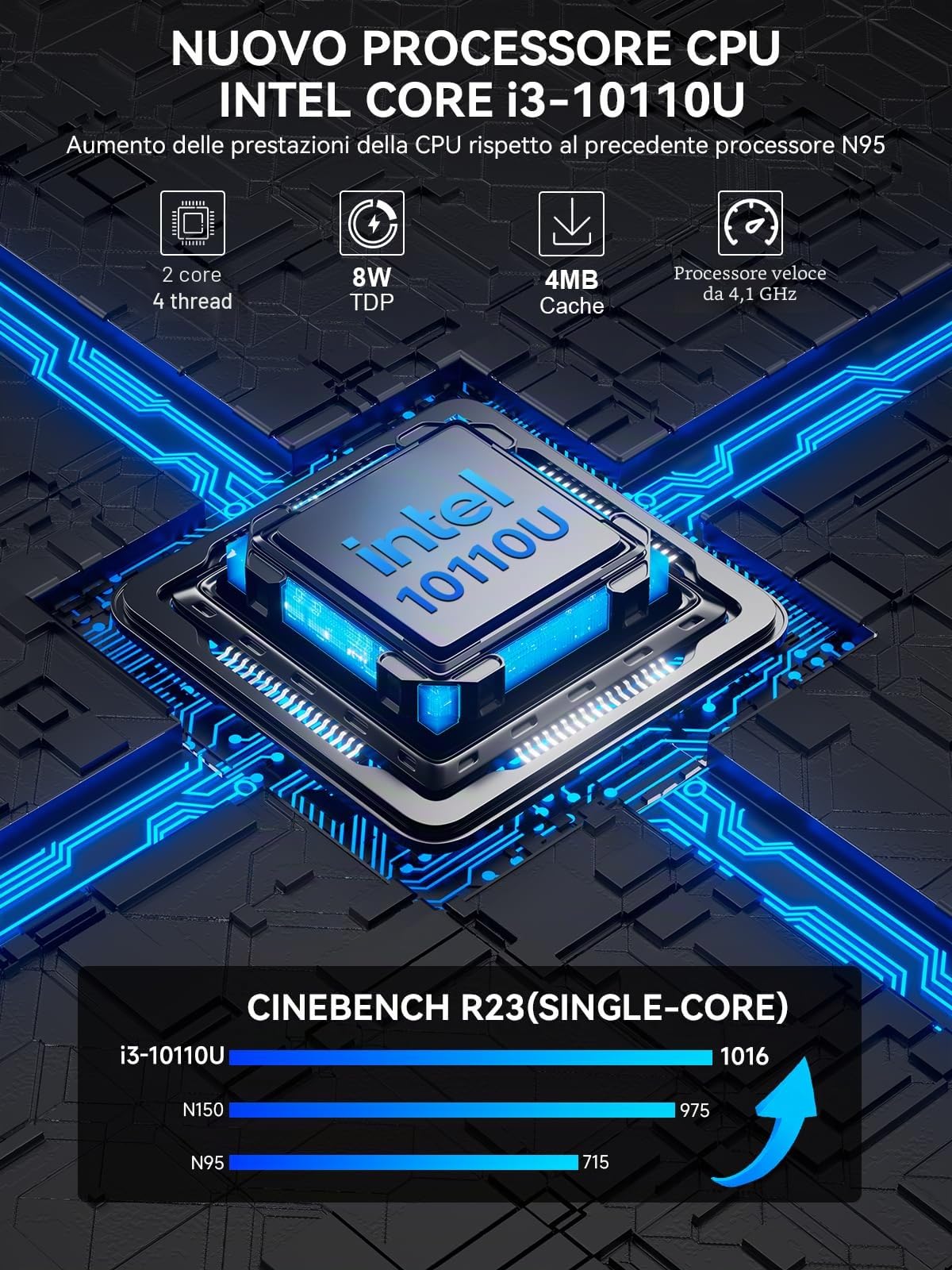 GMKtec G3 Pro Mini PC, 3 anni di supporto, con Intel i3-10110U (fino a 4,1 GHz, superiore al 4300U/3250U), Mini Computer con 16 GB DDR4 RAM, 512 GB SSD, 3× USB 3.2, WiFi 6 BT 5.2, 2× HDMI, 1× 2.5G LAN