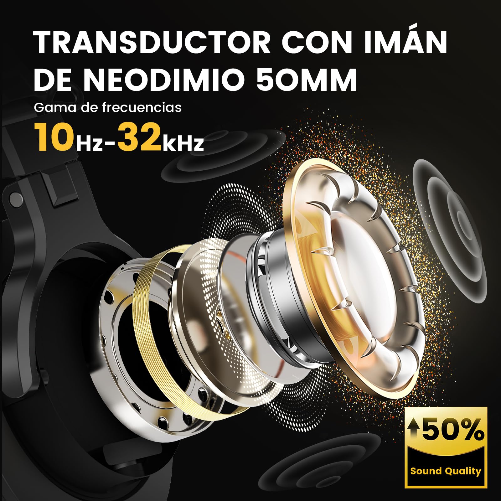 Talomen W50X Auriculares DJ con Cable de ruido,Auriculares de estudio para dj,auriculares con 50mm Controladores, 3.5 y 6.35mm Conector de Audio para PC AMP Grabación de Teléfono Piano Guitarra, Negro