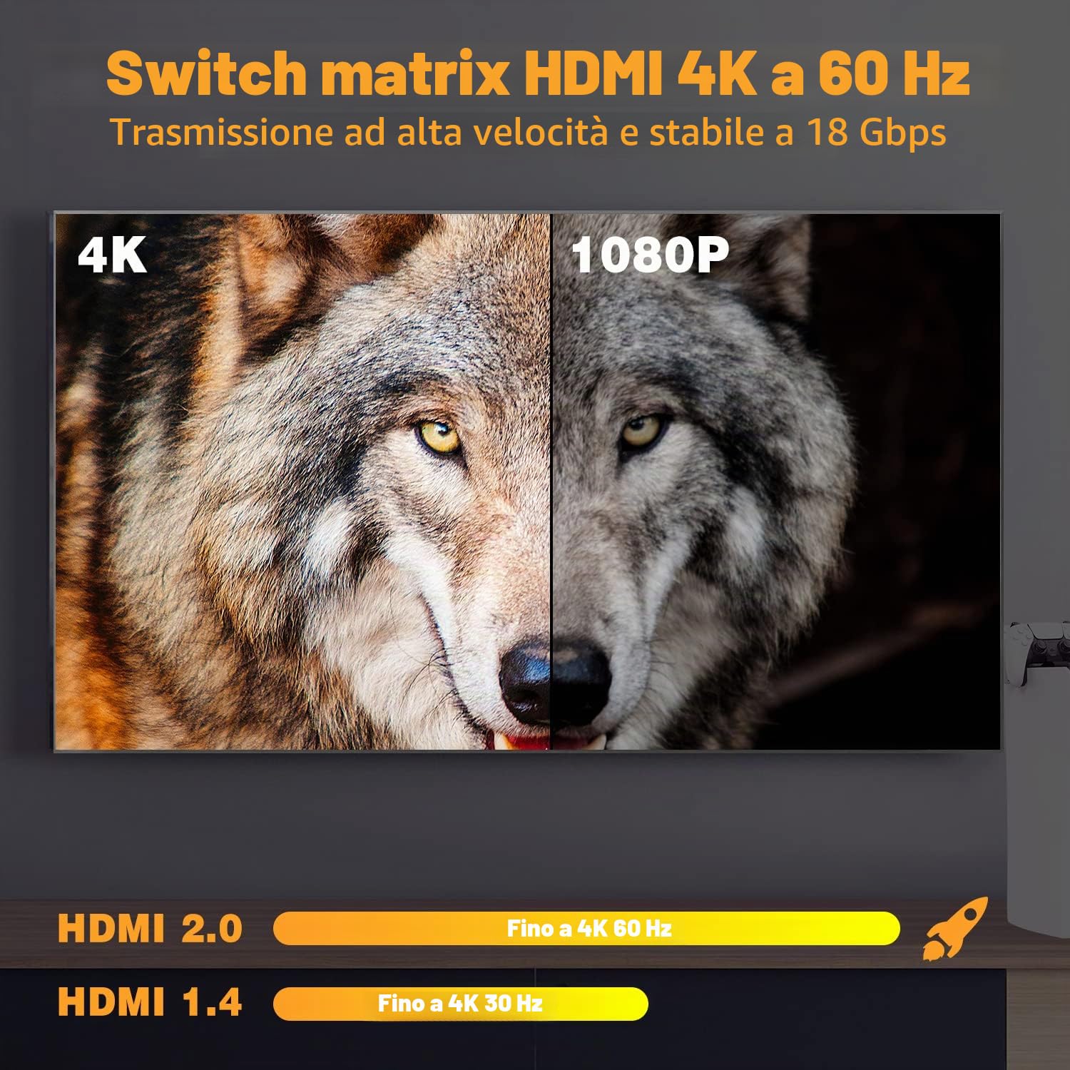 Tendak HDMI Matrix 3x2, 4K@60Hz, commutatore HDMI Matrix 3 In 2 Out + estrattore audio ottico Spdif e 3,5 mm stereo con telecomando IR, supporta HDCP 2.2 HDR 3D
