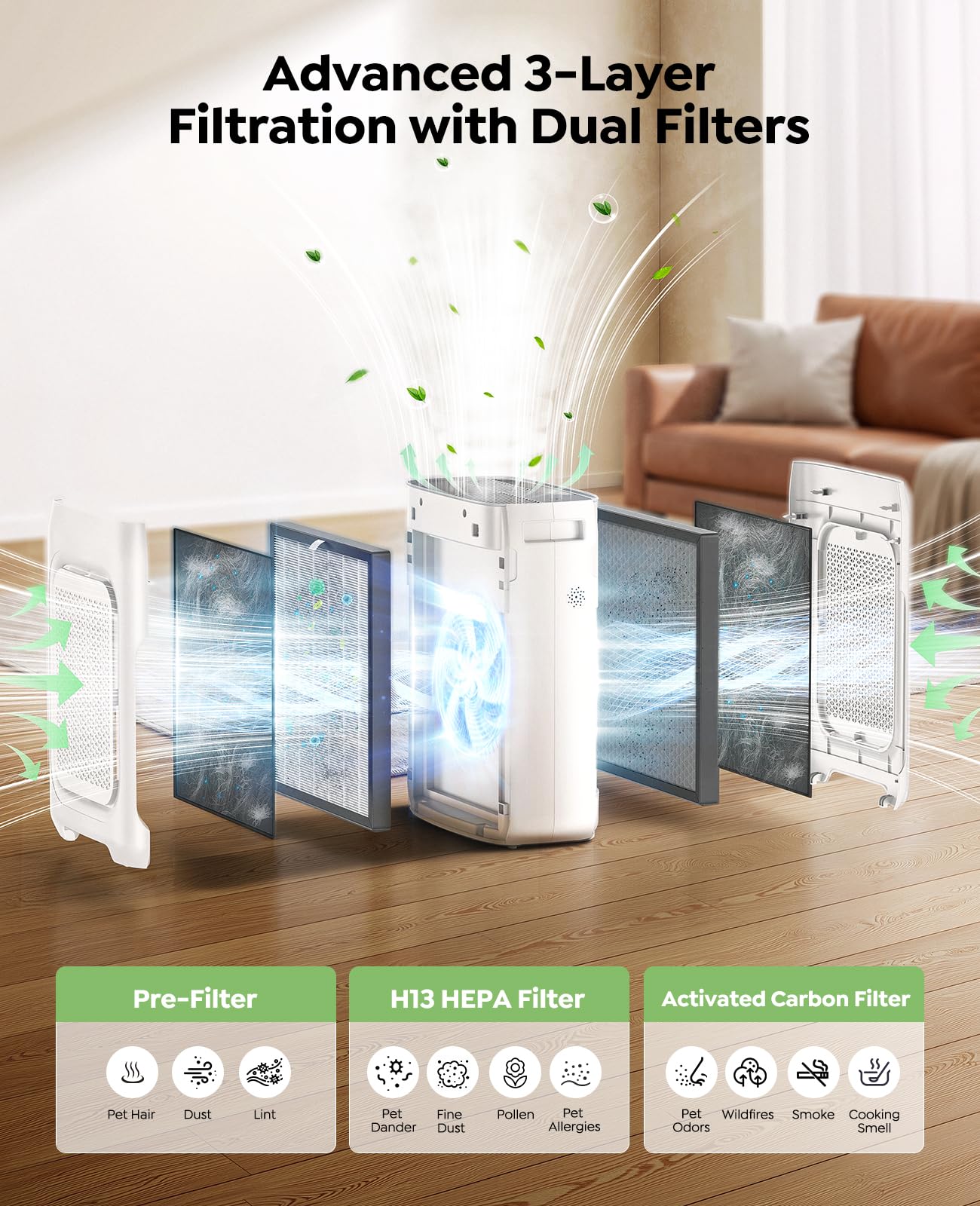 Dhyala Air Purifier for Home Large Room up to 3000Ft², HEPA Air Purifier with Washable Double-Sided Filters, Smart WiFi, AQI Display, Air Cleaner for Pets, Allergies, Dust, Pollen, 15dB Sleep Mode, Fragrance in use