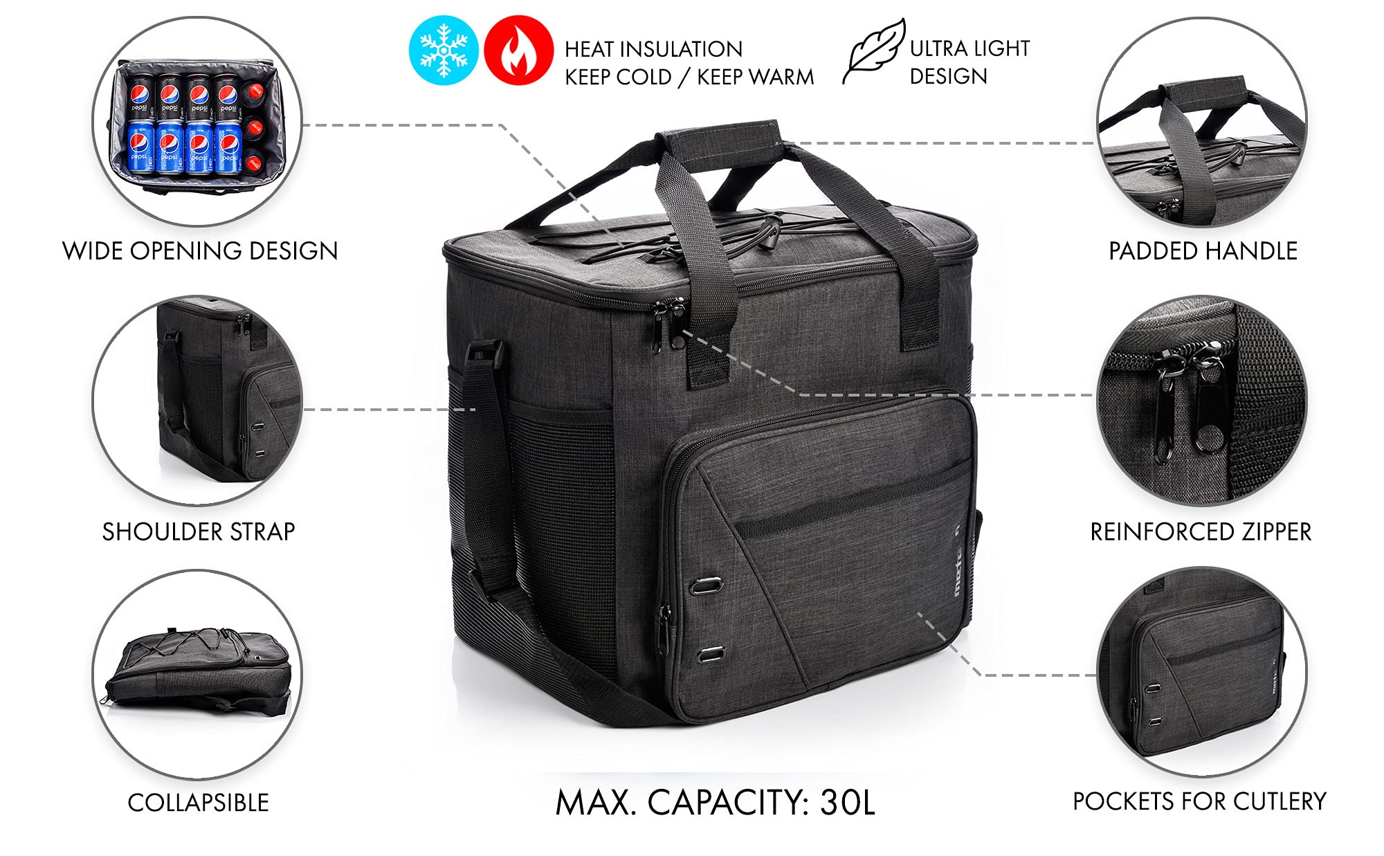 meteor Sac Isotherme 30 l - 36 x 25 x 33 cm - Sac Isotherme - Sac à déjeuner - Sac Isotherme - Sac de Pique-Nique - Sac de Pique-Nique - Sac de Voyage en Plein air