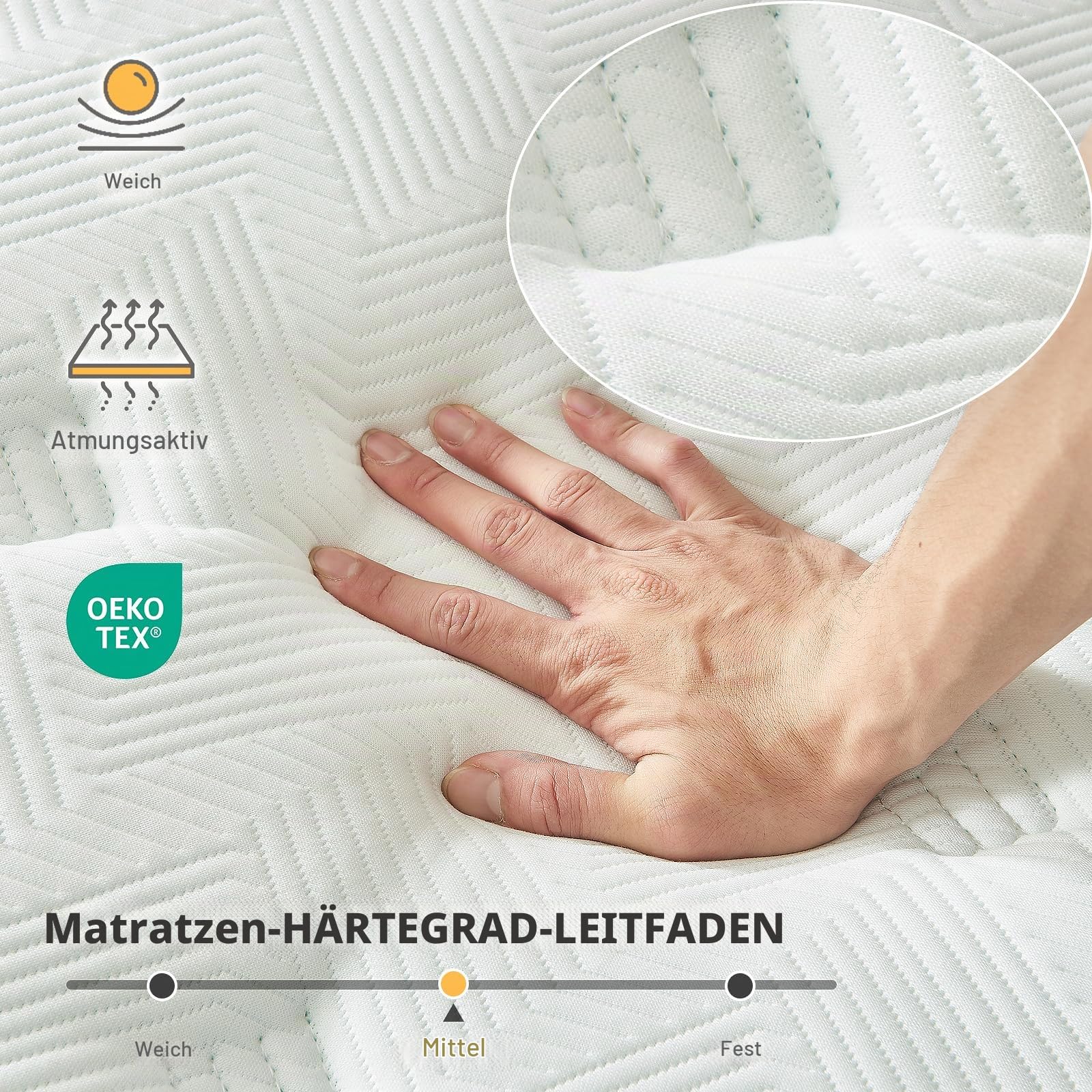 Weiche Matratze 140x200 cm Höhe 30 cm, 7-Zonen Taschenfederkernmatratze, Orthopädische Hybridmatratze mit Federkern und Memory-Schaum,Härtegrad H2,Boxspring Mattress 140*200cm,100 Nächte Probeschlafen