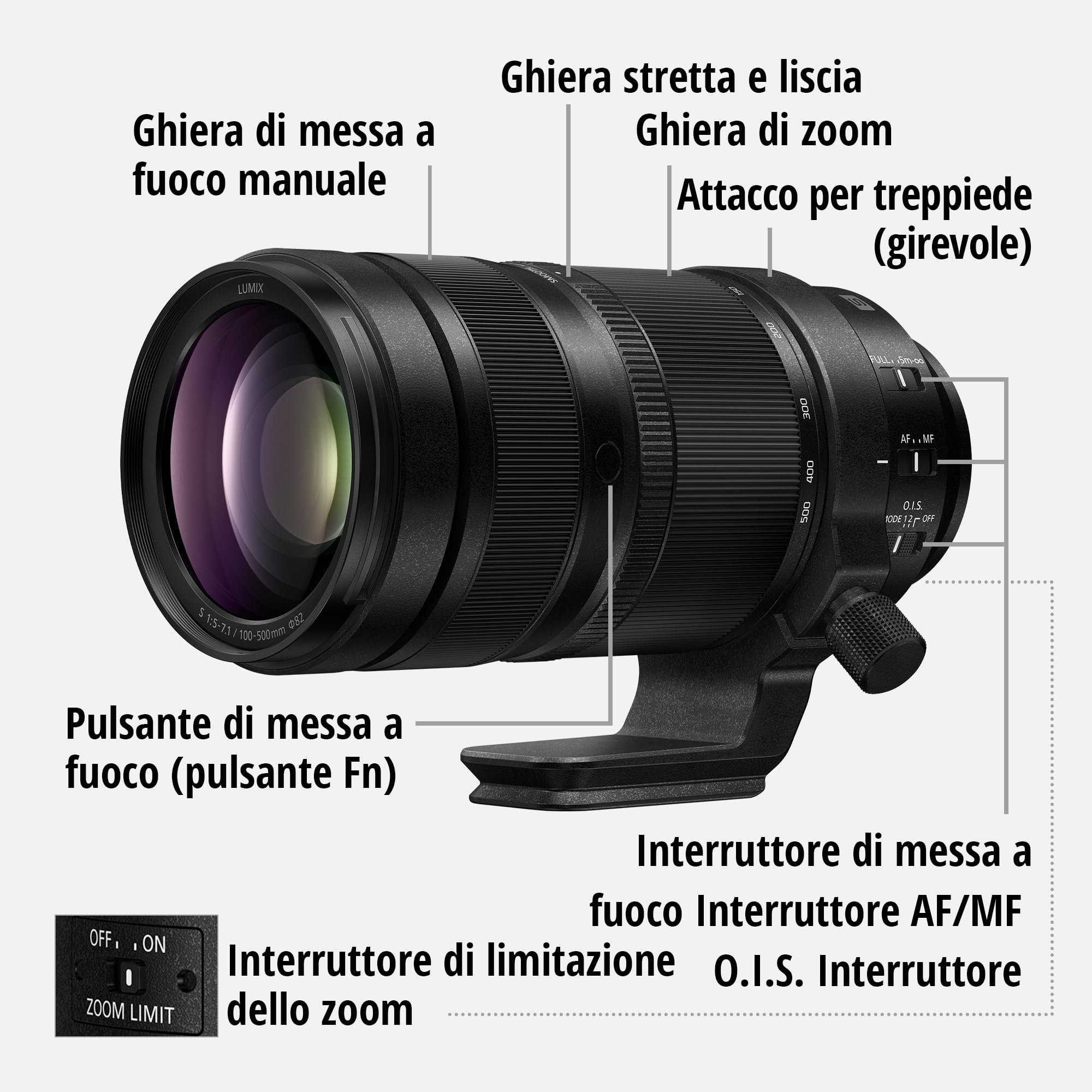 Panasonic LUMIX S-R100500E 100-500 mm F5-7.1 O.I.S. L-Mount, Teleobiettivo Zoom Full-Frame, Messa a Fuoco Ravvicinata 0,8 m, Ghiera di Messa a Fuoco Regolabile, Resistente alle Intemperie, Nero
