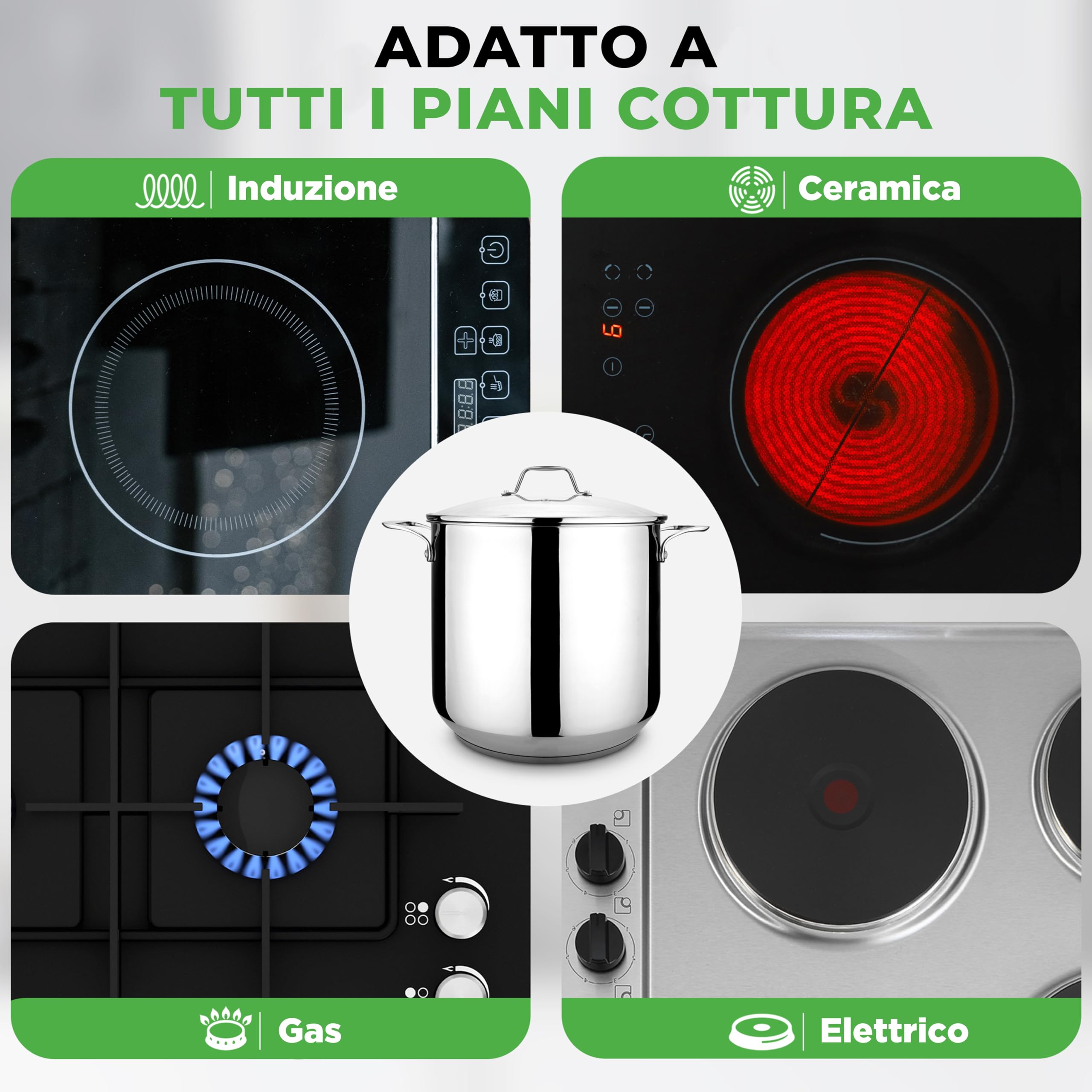 NutriChef Pentola in Acciaio Inox da 18 Litri, Grado Alimentare 18/8, Pesante, Adatta per Induzione, Ideale per Stufati, Cottura Lenta e Zuppe, con Coperchio Trasparente e Lavabile in Lavastoviglie