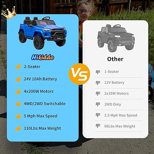 Miniatura 2 de Juguete de paseo de 24V 10Ah para niños grandes, 4WD 2 plazas SUV eléctrico para niños con control remoto, motores de 4x200W - Azul