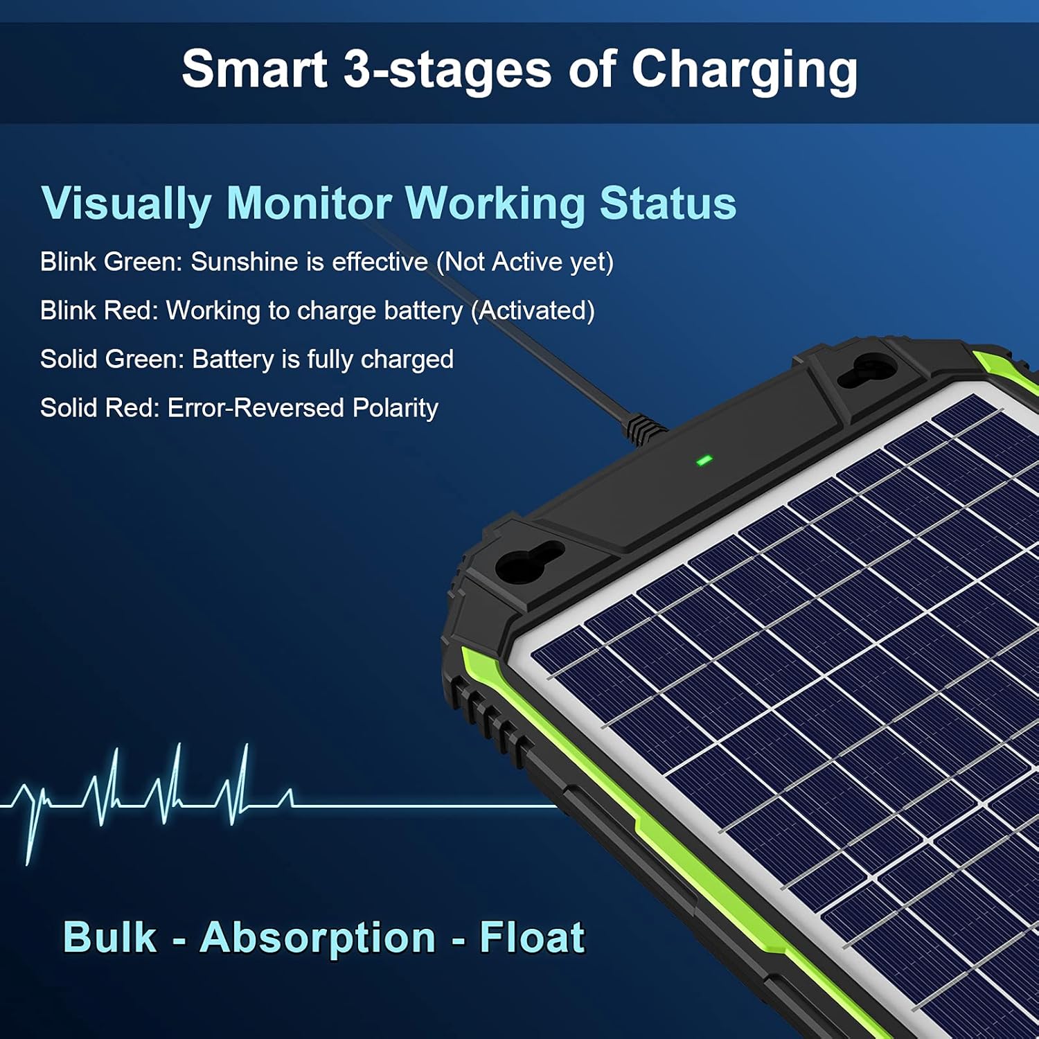 Solar panel connected to a battery via alligator clips