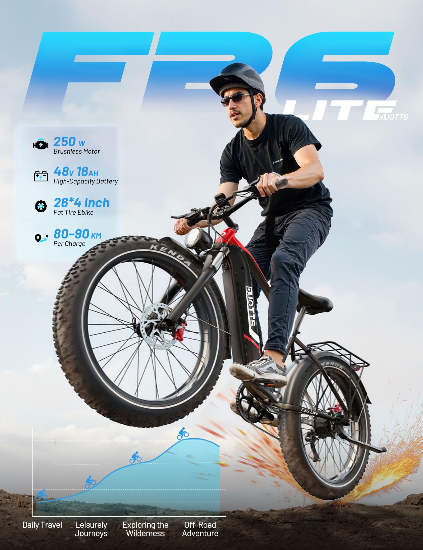 F26 Lite Bicicleta Eléctrica para Adultos, 26 x 4,0 Pulgadas Fat Bicicletas Eléctricas de Montaña, Ebike 250W con Batería 48V 18Ah y Autonomía de hasta 140 km, Frenos Hidráulicos Dobles