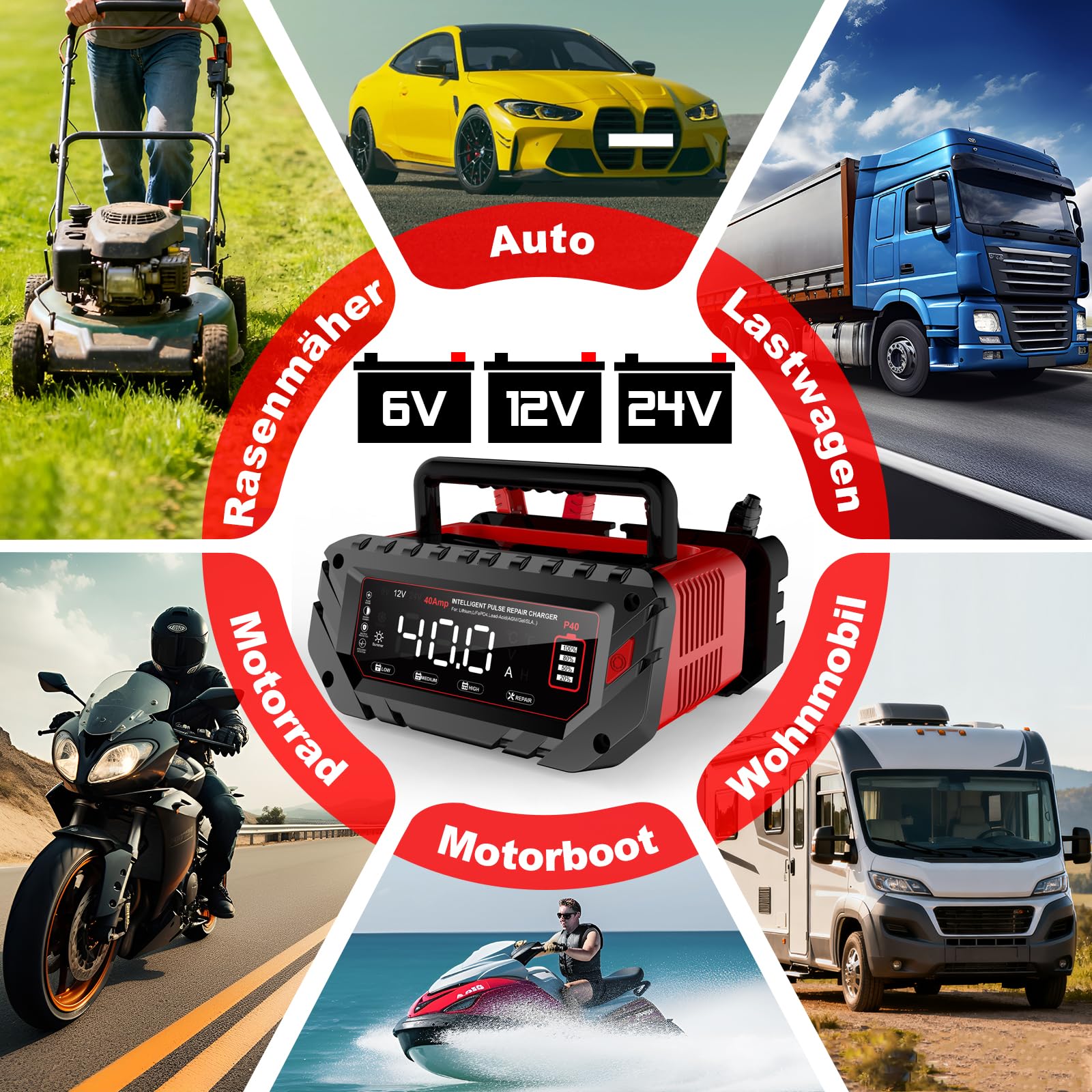 40A Autobatterie Ladegerät, 6V/12V/24V LiFePO4 Ladegerät, Batterieladegerät KFZ für Auto, Motorrad, Rasenmäher, Boot, Lithium, LiFePO4 und Blei-Säure(AGM, Gel, MF, EFB, SLA, VRLA, Wet)