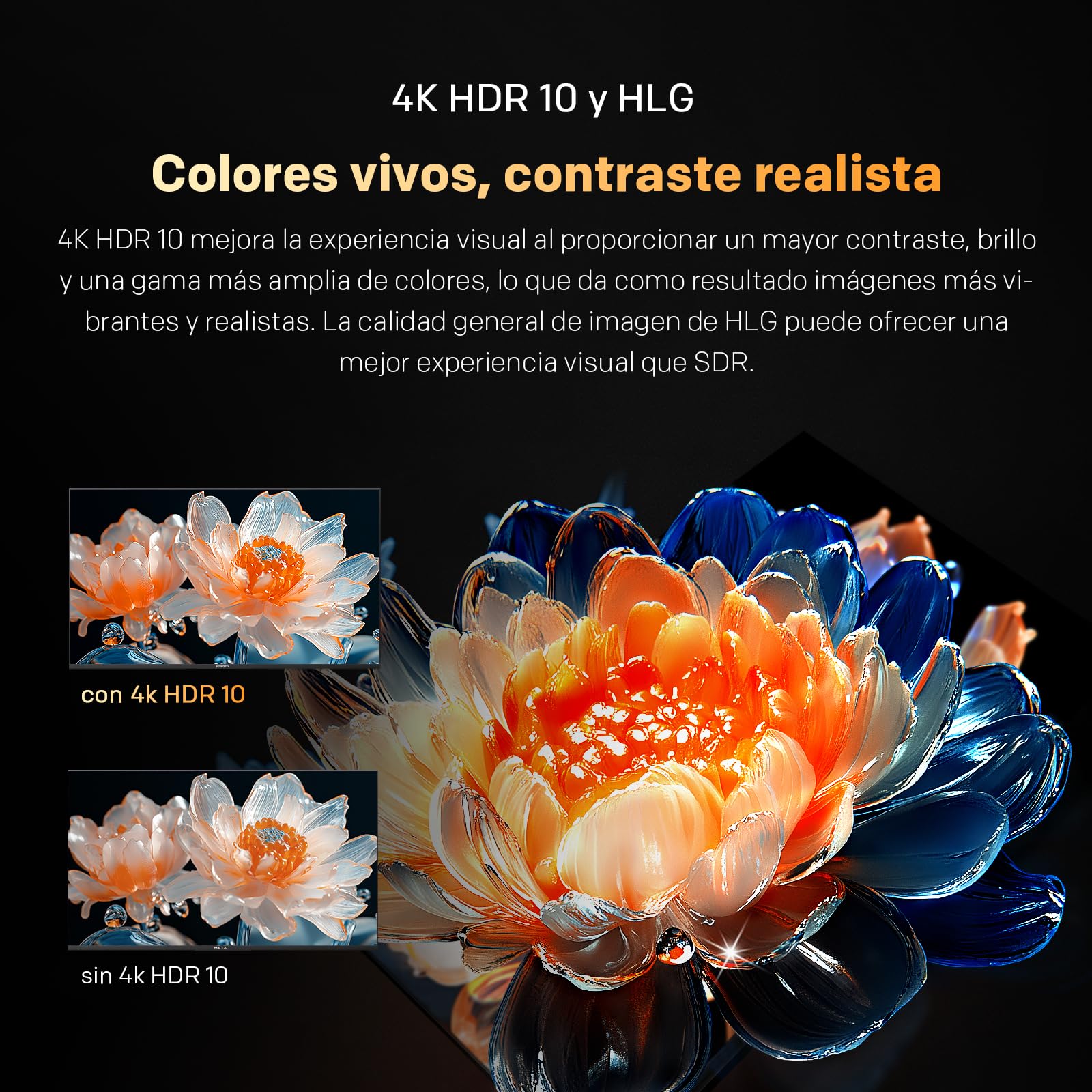Metz 55MUF7000Z 55" Smart TV, 4K UHD Google TV, MEMC, Dolby Vision, Dolby Atmos, Google Cast, Cuidado Ocular, Compatible con el Asistente de Google(2025)
