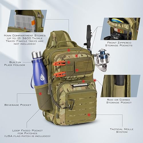 Miniatura 4 de KastKing BlowBak - Bolsa táctica para aparejos de pesca, mochila de pesca ligera, almacenamiento para equipo y equipo, regalo para hombres