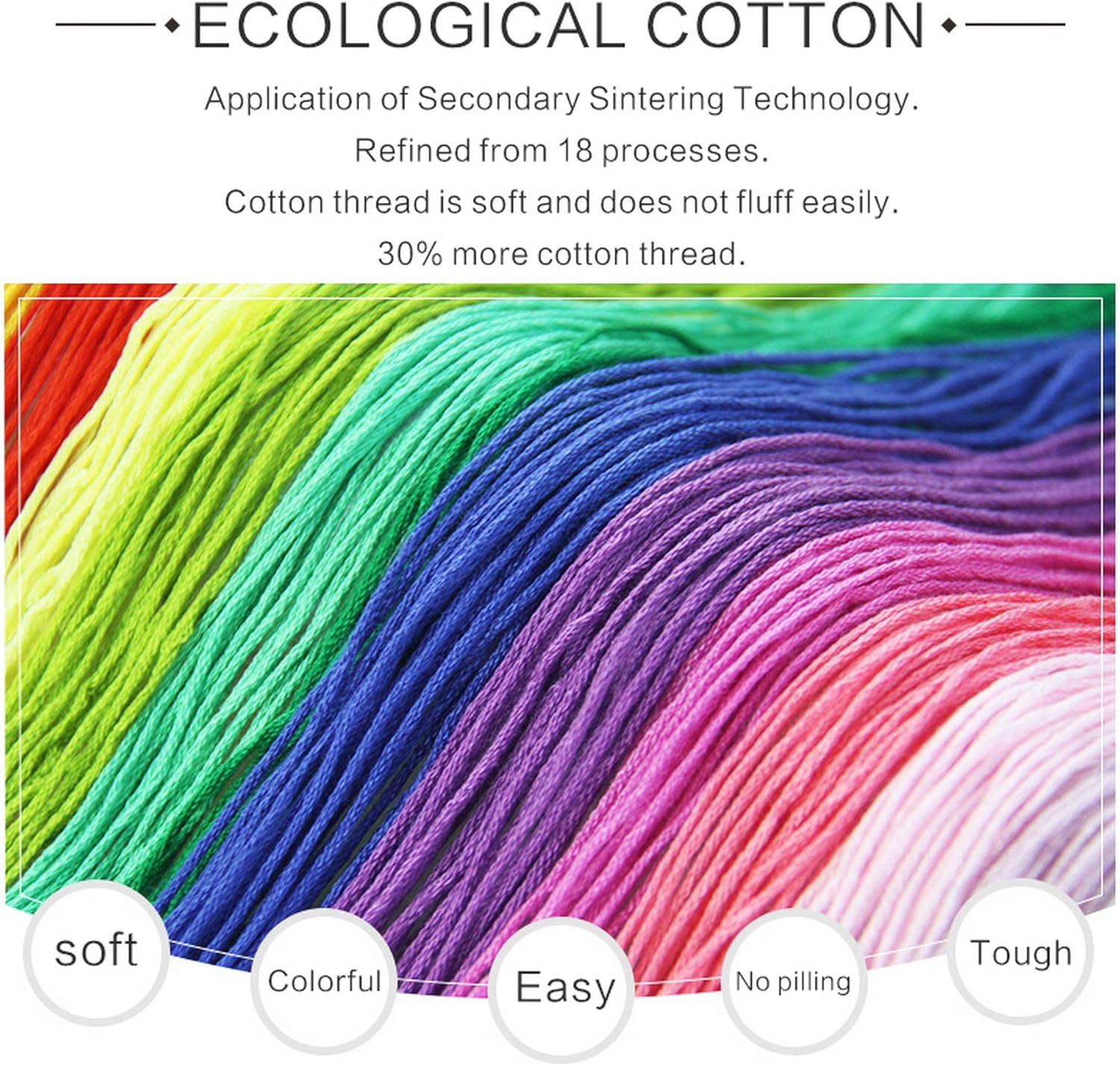 Joy Sunday Cross Stitch Kits 14CT Counted Christmas Eve 20.9"x16.1" or 53cmx41cm Easy Patterns Embroidery for Girls Crafts DMC Cross-Stitch Supplies Needlework Scenery Series