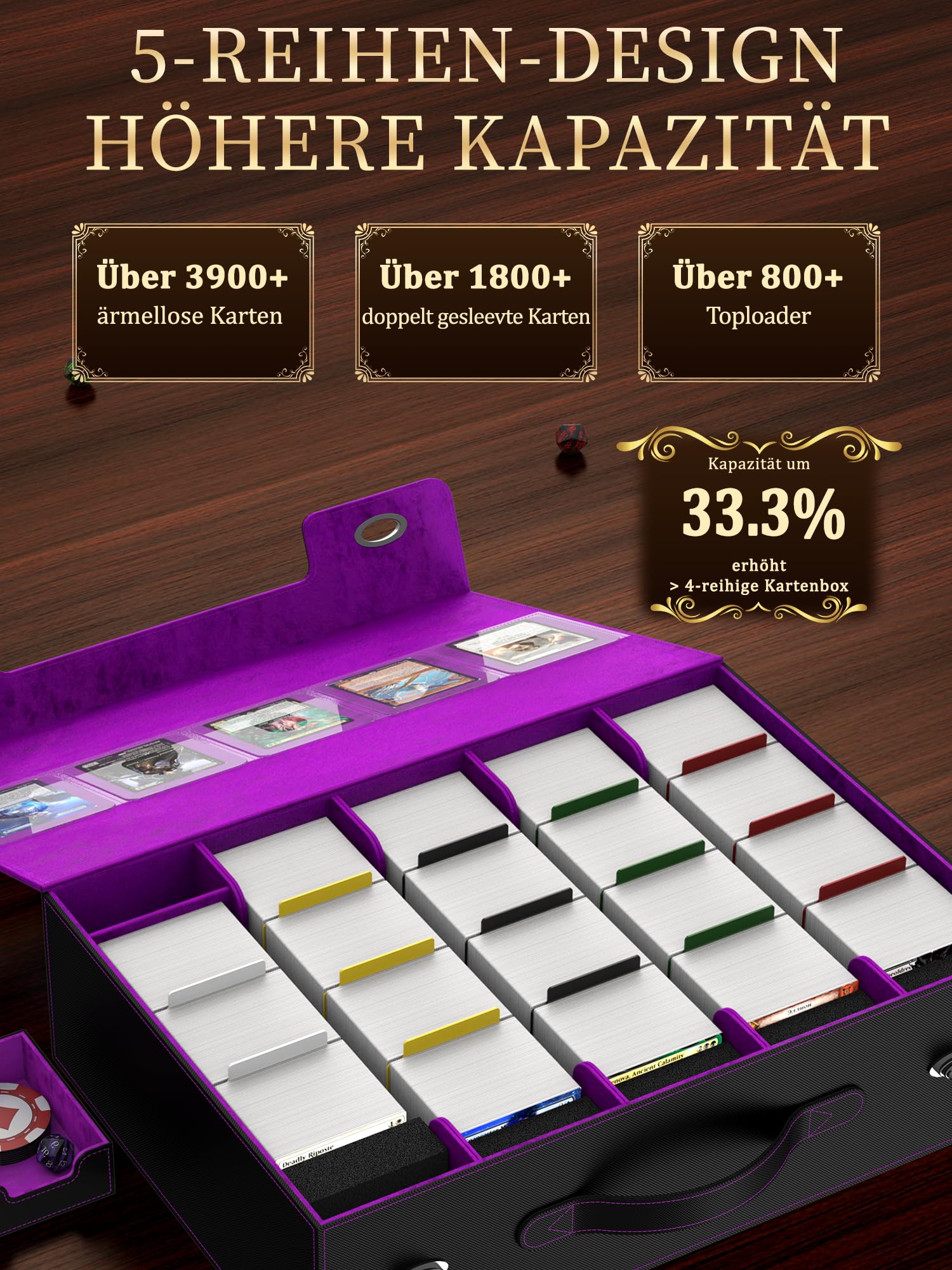 Kartenaufbewahrungsbox für Trading Cards mit Commander Display :5-reihiges Deckcase mit Griff,3900+ Deck box für MTG TCG Sport Card,5 Toplader,5 Stoppers,5 Foam Stopper,50 Trennblätter,1 Würfeltablett