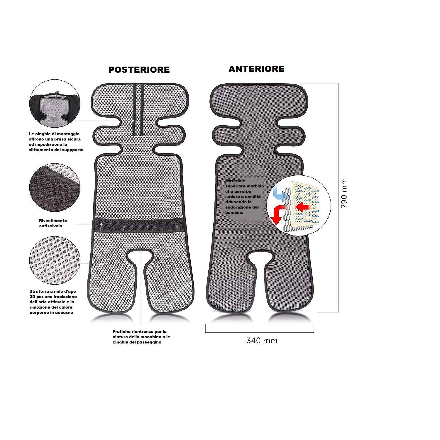 Copriseggiolino Double-Face BIBOFRESH - Estivo, Anti-Sudore Per Auto E Passeggino (Made In Italy) - Foto 2