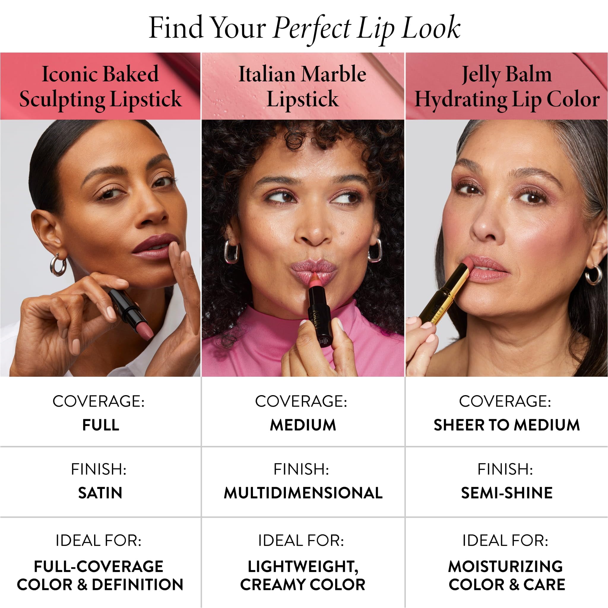 LAURA GELLER NEW YORK Iconic Baked Sculpting Lipstick