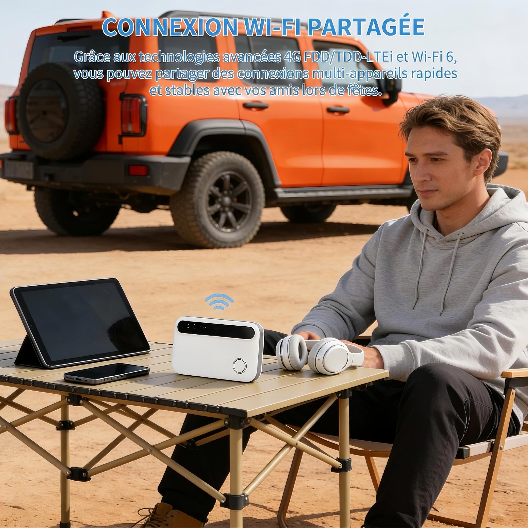 Routeur 5G/4G+ WiFi 6 Portable, Modem SIM Débloqué 300 Mbps, Connecte 32 Appareils, Idéal Télétravail & Voyage