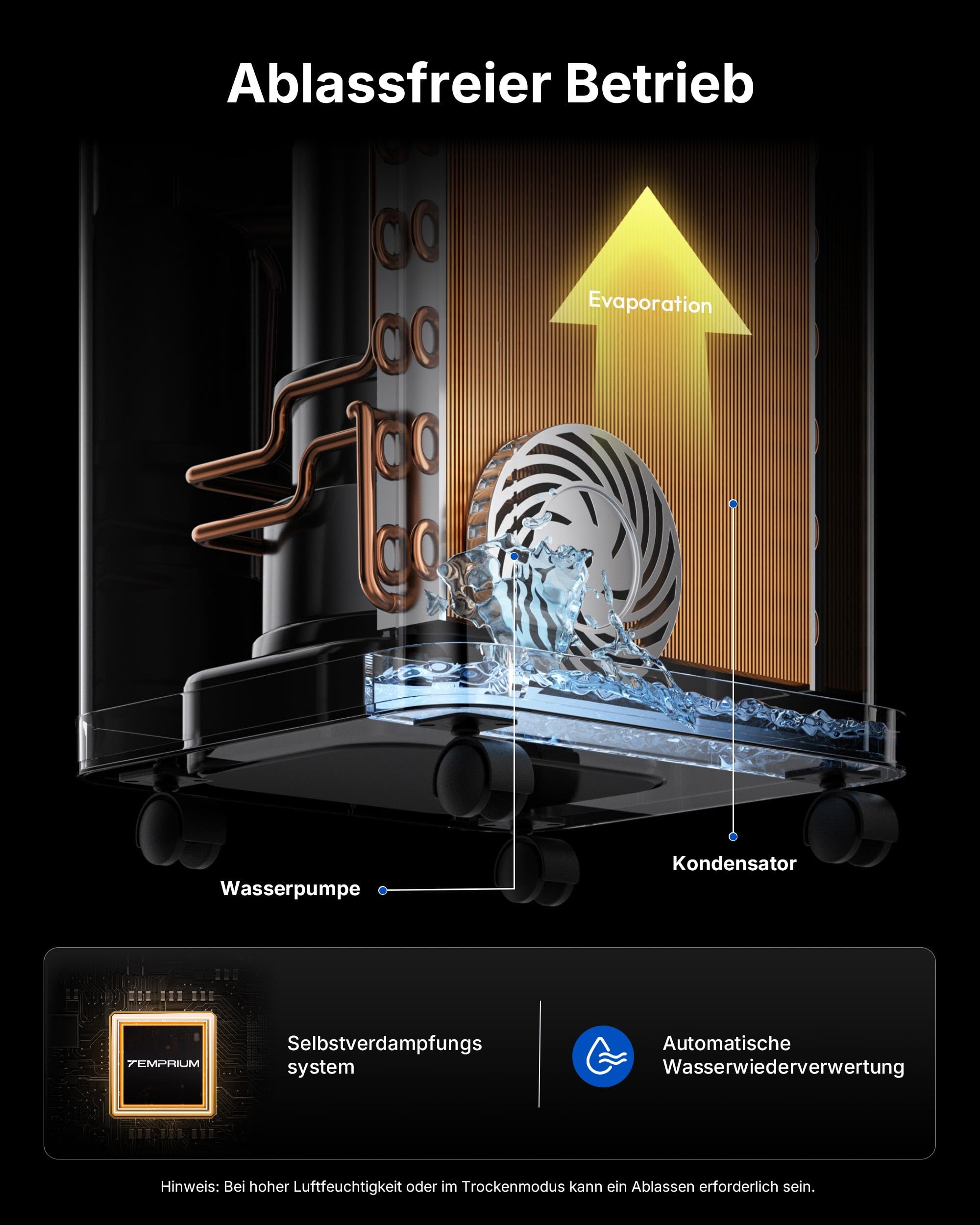 Mobile Klimaanlage 7000BTU 2,0Kw mit Abluftschlauch | 3-in-1 Mobiles Klimagerät | Fensterabdichtung | APP-Steuerung + Fernbedienung | Leiser Betrieb | 24h-Timer | Für Räume bis 20m²