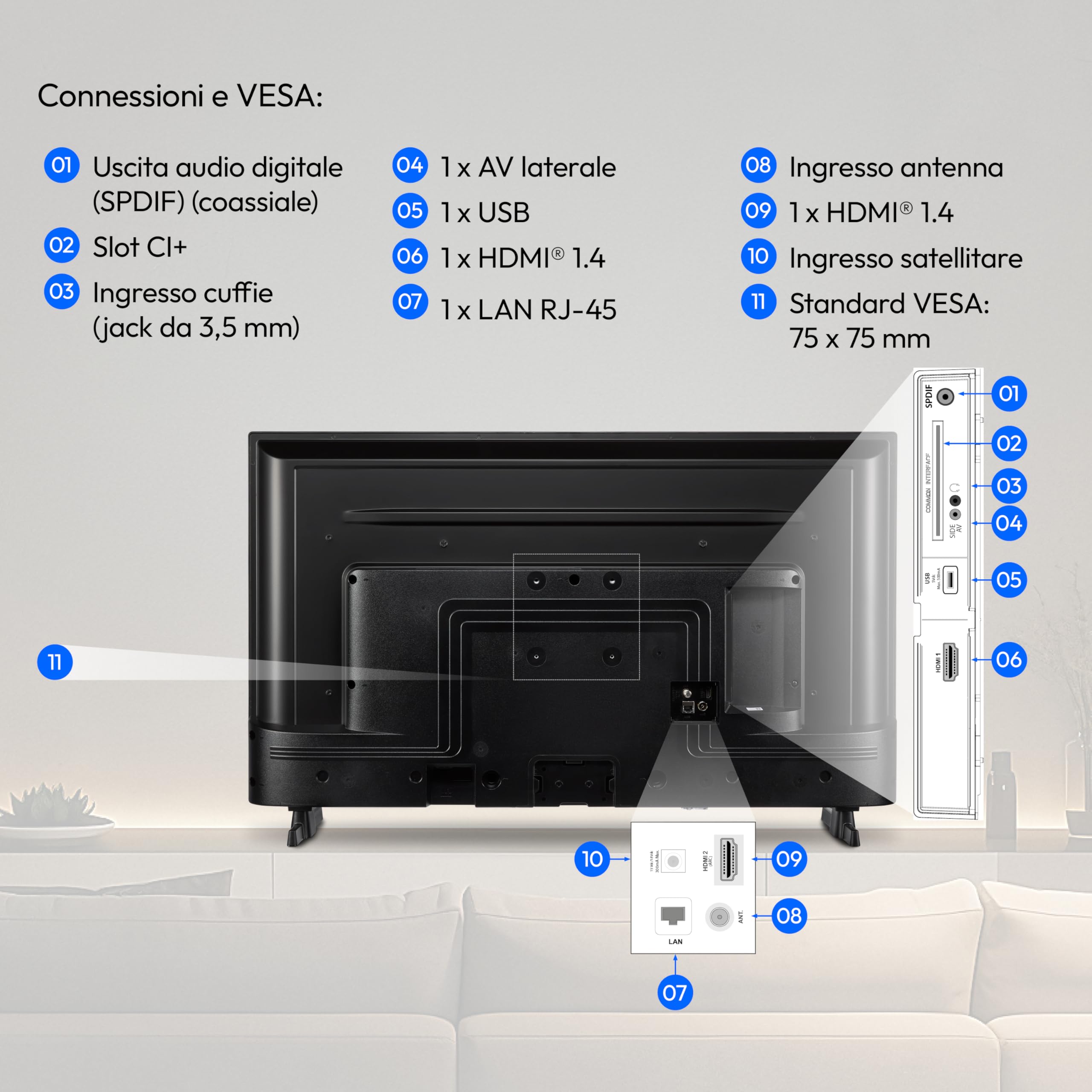 MEDION TV 24 pollici (59,8 cm) HD Smart TV (Android TV, DVB-T2 HD, DVB-C, DVB-S2, HEVC, HDR, Prime Video, PVR, Bluetooth, MD 824100)