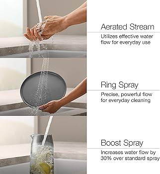 KOHLER 22972-BL Crue Pull Down Kitchen Faucet with Multi Function