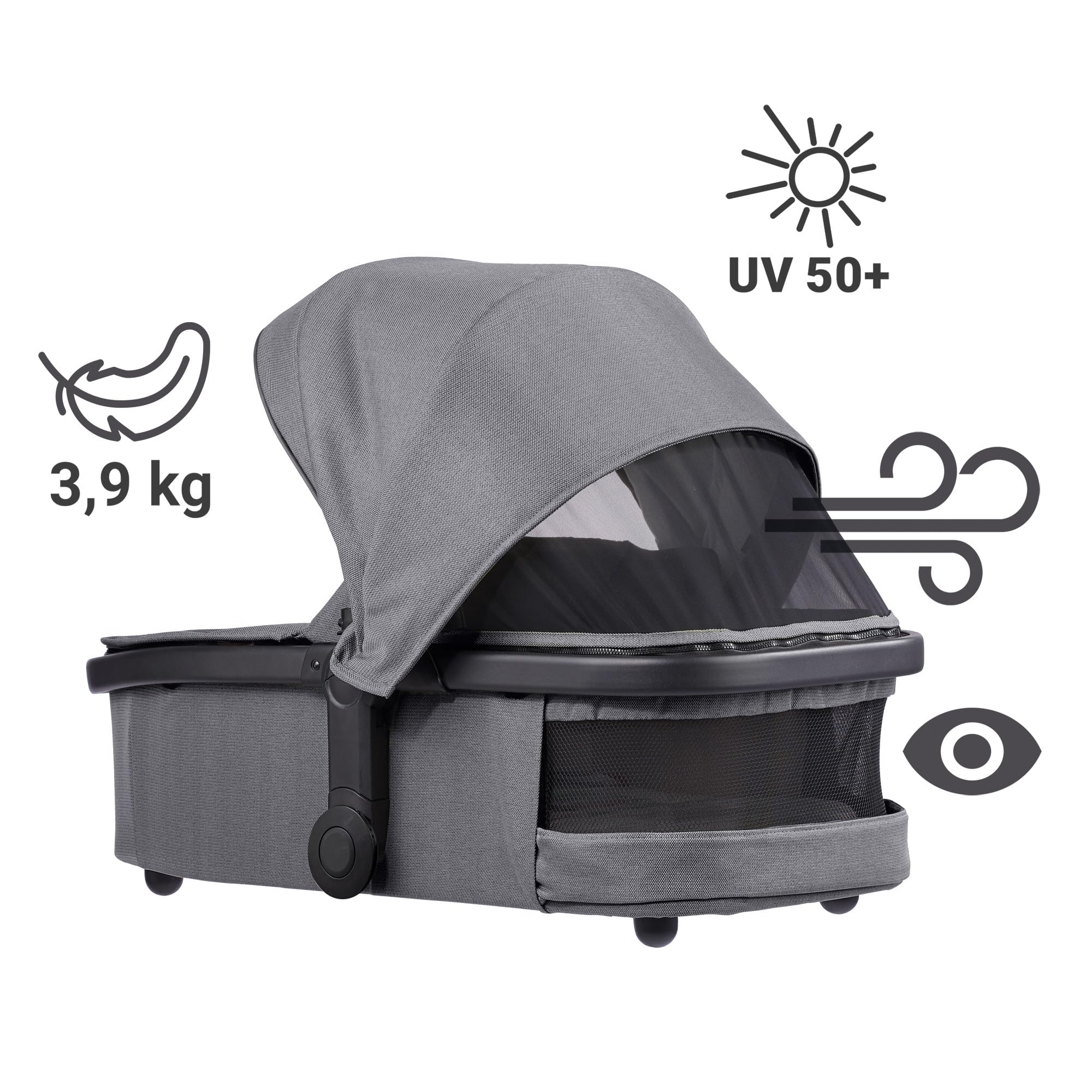Gesslein FX4 Swing 2in1 Kinderwagen-Set inkl. Babywanne Panorama Relax 650650