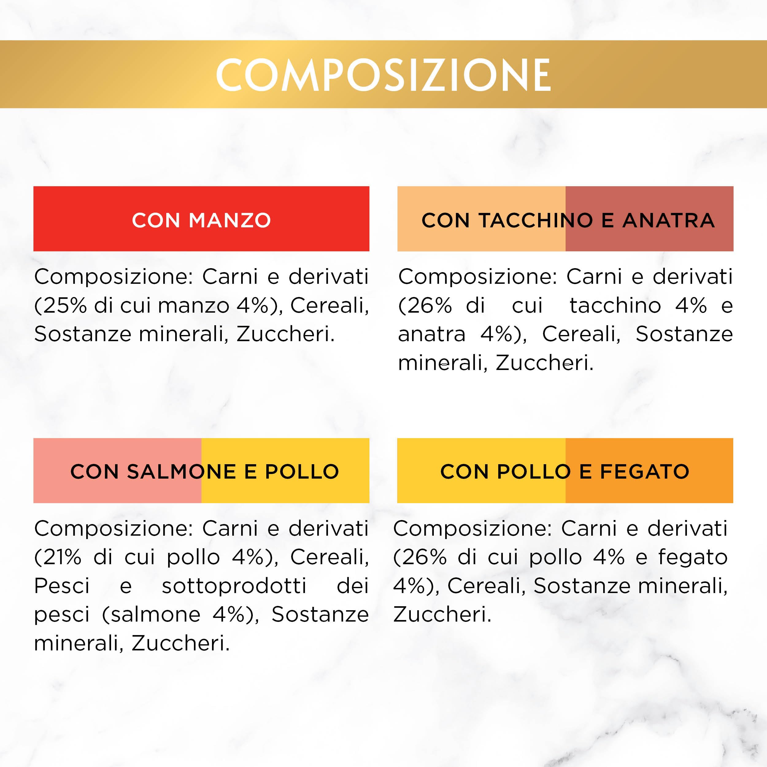 Gourmet Purina Gold - Mokra karma dla kotów