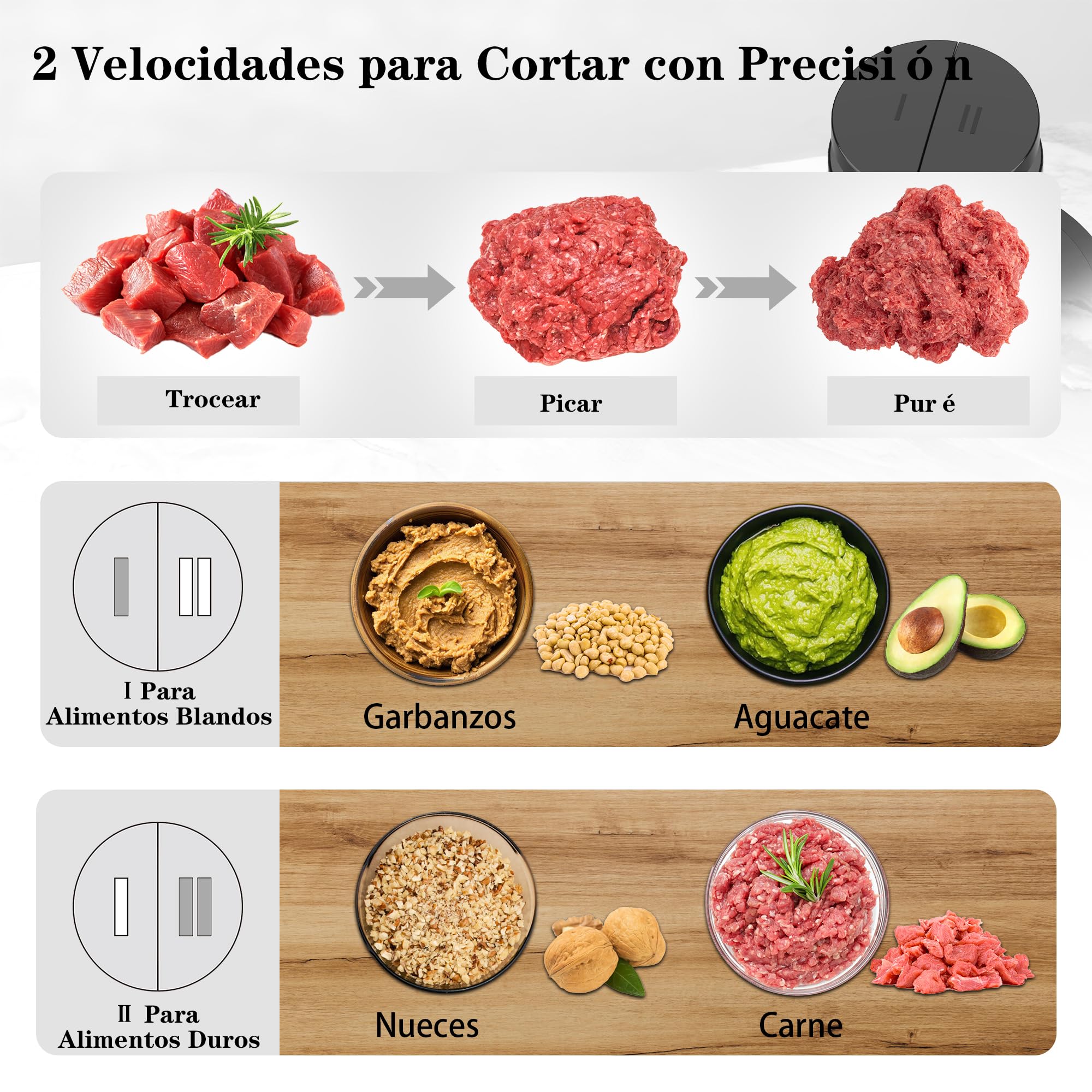 Picadora Eléctrica, 500W Trituradora de Alimentos, 2L Tazón Vidrio & Acero Inox, 4 Cuchillas, 2 Velocidades, con Motor Cobre Mini Food Processor Para Carne/Verduras/Cebolla/Frutas/Cocina