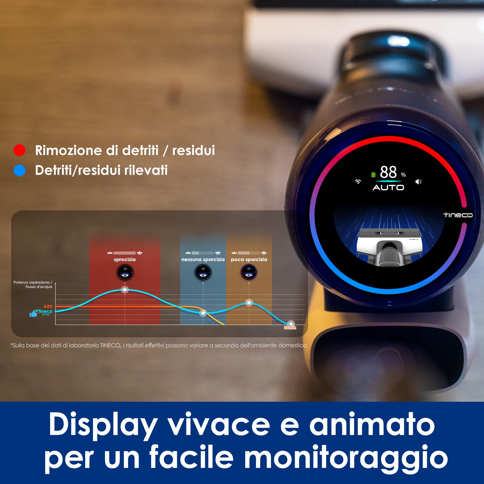 Tineco FLOOR ONE S5 Pro 2 Aspirapolvere Lavapavimenti Senza Fili per Pavimenti Duri, Display LCD, Ideale per Rimuovere Peli di Animali Domestici, Autonomia Prolungata, Wi-Fi, Assistente Vocale