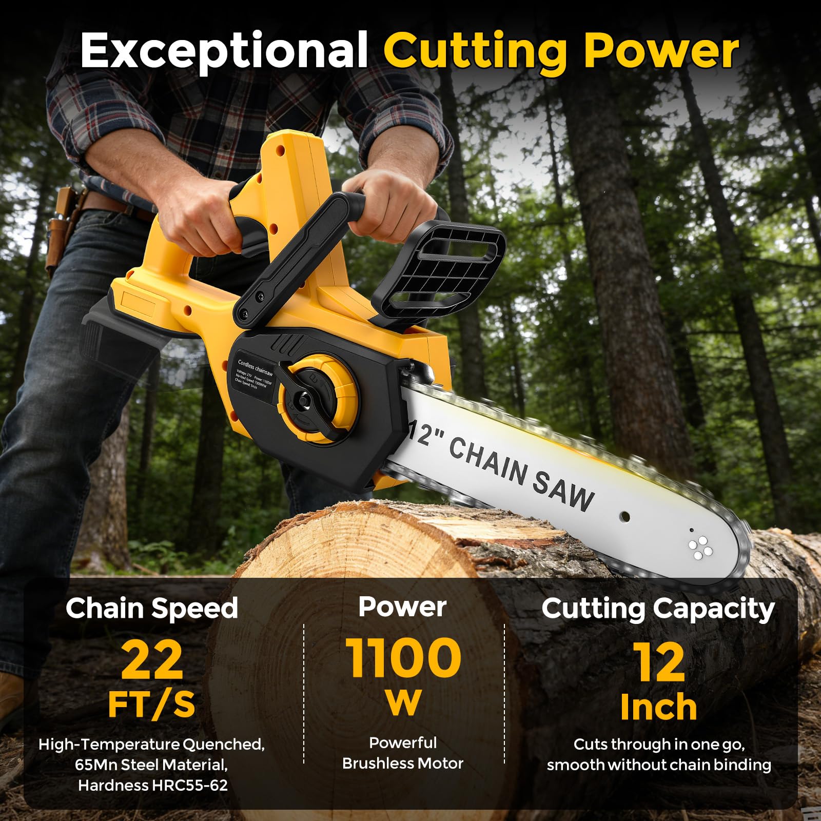 Motosierra inalámbrica de 12 pulgadas compatible con batería Dewalt de 20 V, sierra de cadena de mano sin escobillas de 30 cm, sierras eléctricas con 2 cadenas, engrasador automático y tensión de