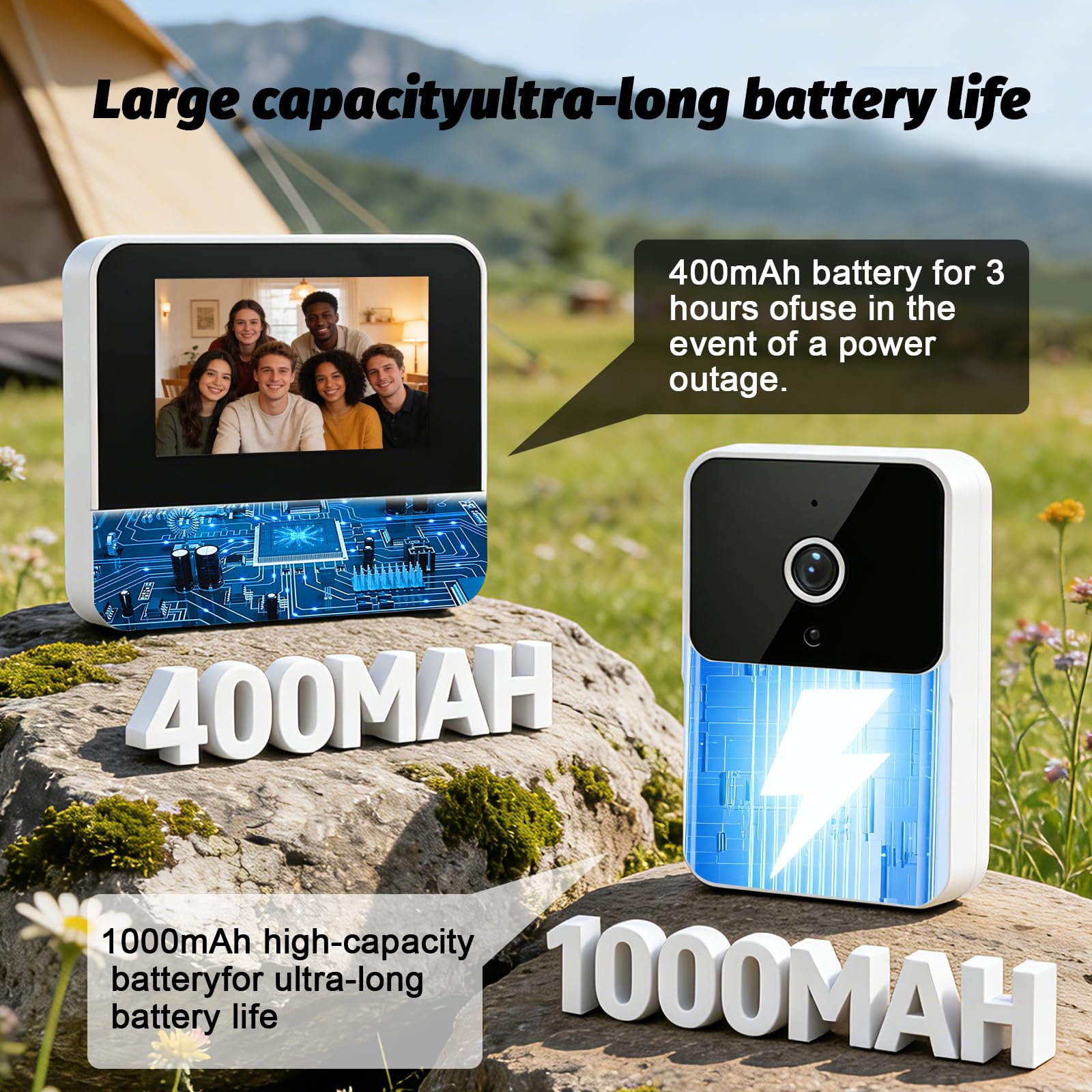 Sonnette avec Caméra 4,3 Pouces Écran Angle Large 80° sans Fil Extérieure Étanche 1080P HD IP65
