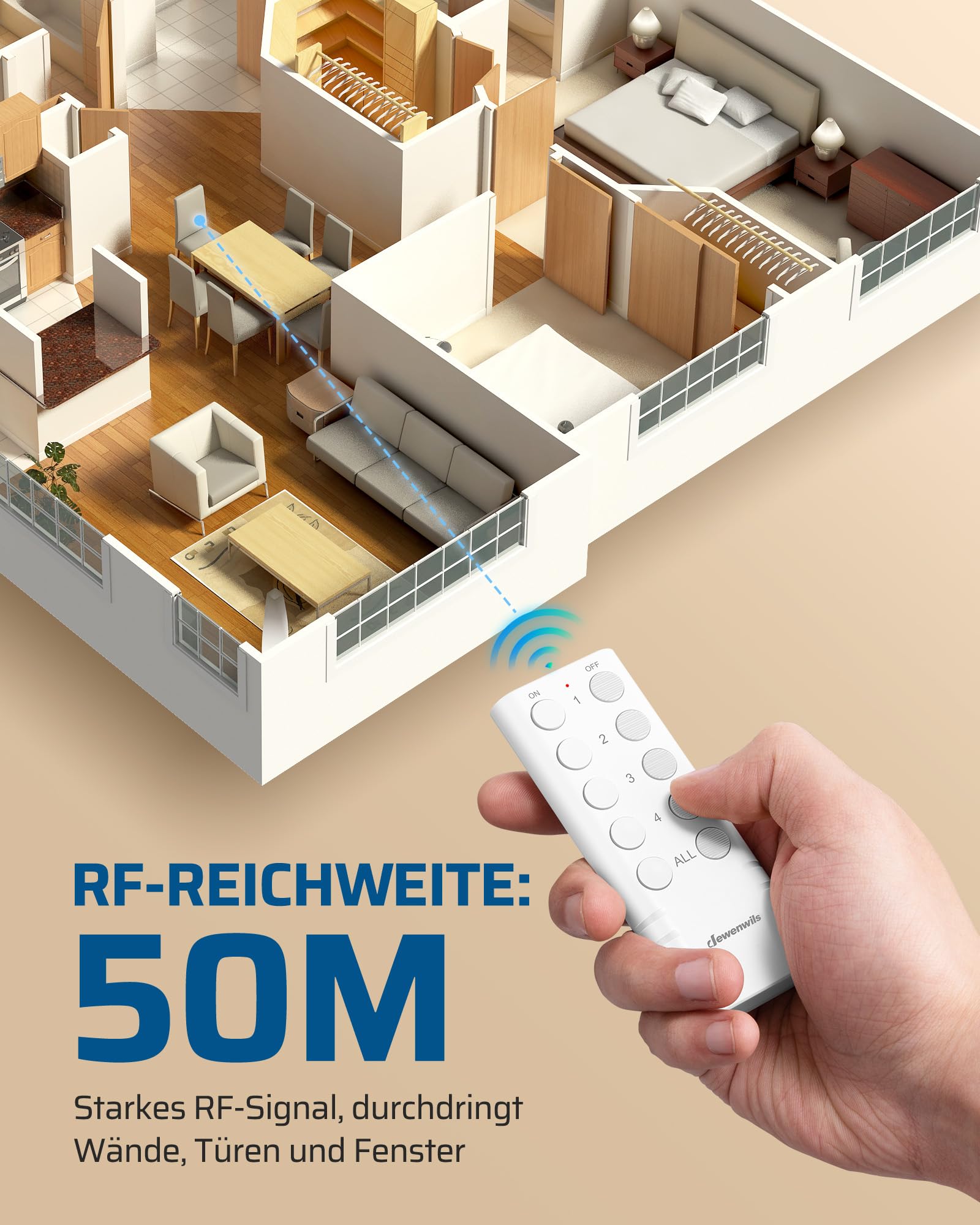 DEWENWILS Prise télécommandée avec télécommande, 16 A, 3680 W, plug-in, kit de prises 1V4, sans fil, extensible, pour décoration de vacances et appareils domestiques, portée de 50 m, préprogrammée
