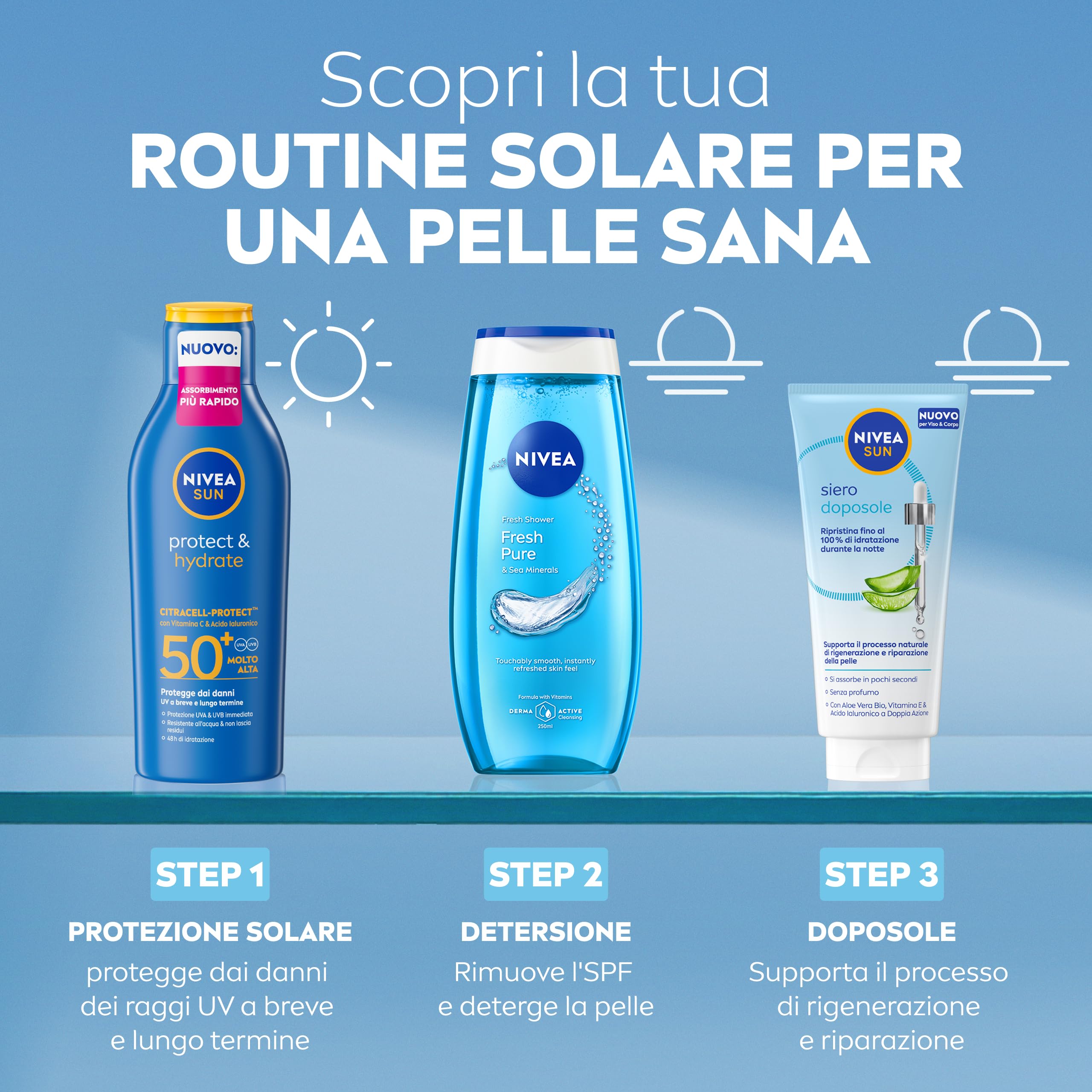 NIVEA SUN Siero Doposole 100 ml, Siero dopo sole idratante e rigenerante per viso e corpo, Aftersun con Aloe Vera Bio, Vitamina E e Acido Ialuronico, Assorbimento rapido, Senza profumo