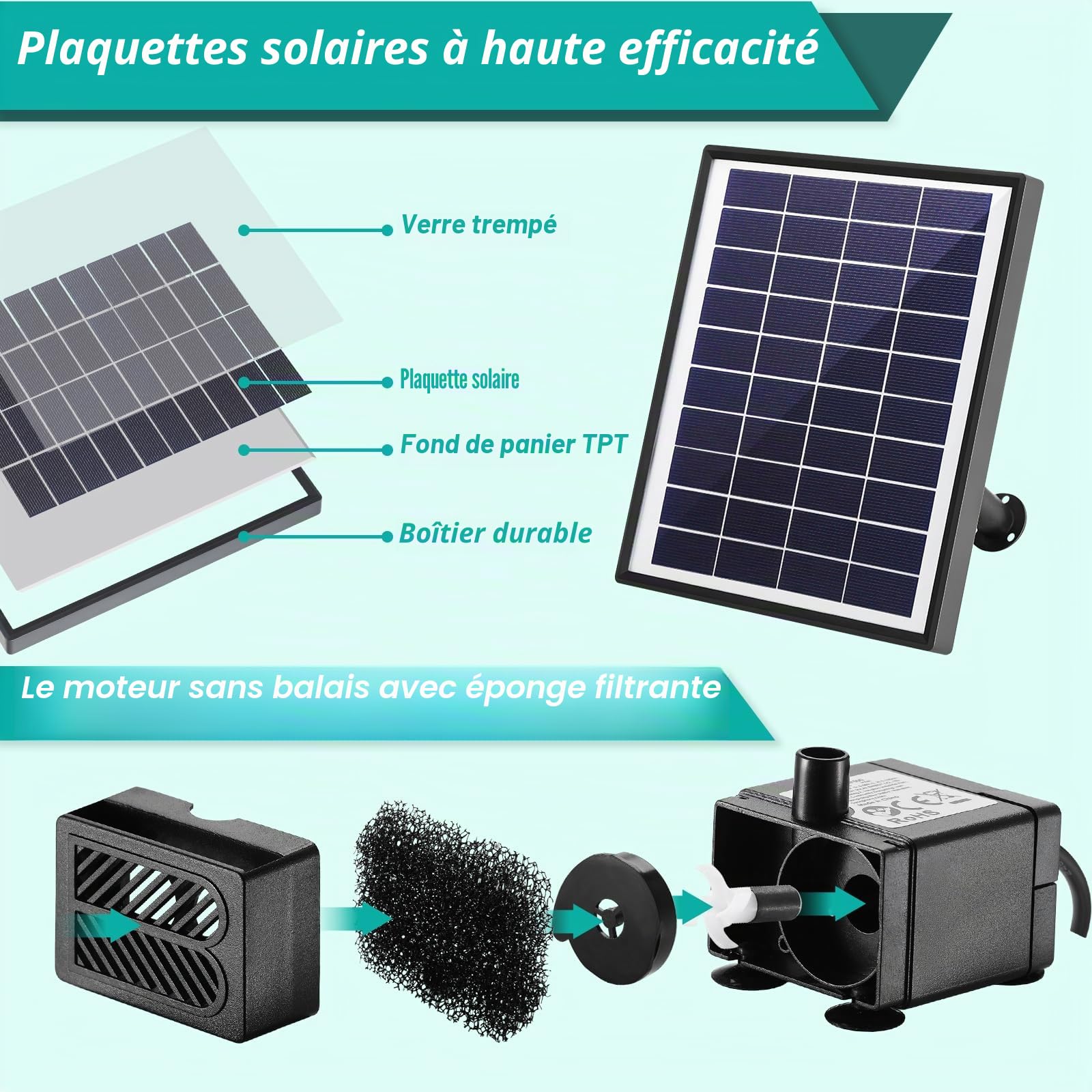 Clevich 6,5W Fontaine Solaire, Pompe à Eau Solaire, avec Tuyau d'eau de 1 m, Câble de 3,25 m, pour Bassins à Poissons, Petits Bassins, Cascades, Pots de Fleurs, Fontaines Décoratives