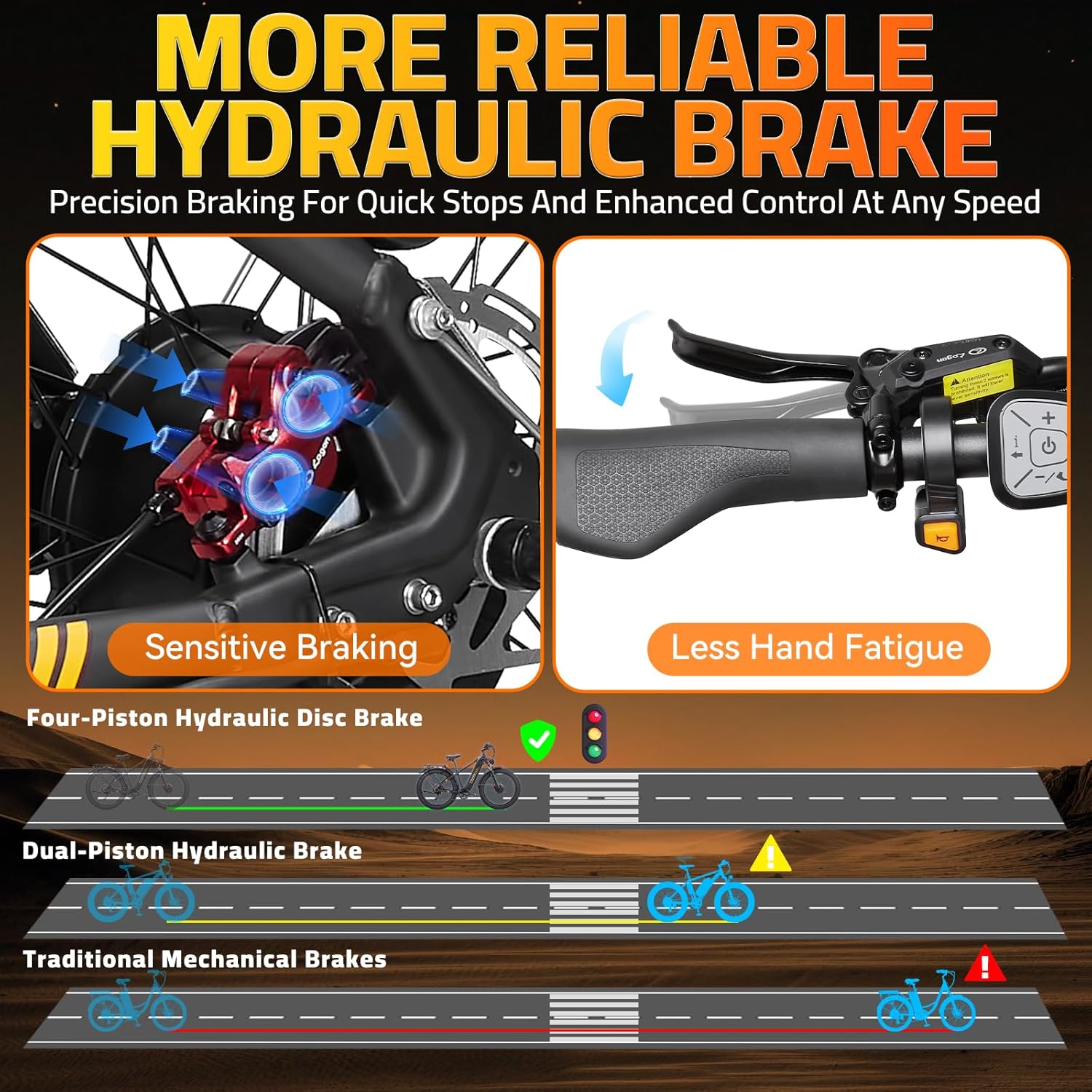 Dual Motor Ebike for Adults Peak 6000W, 50 MPH Max Fast Electric Bike for Adults, 52V 26Ah 1352Wh Built-in Battery Up to 100 Miles, Adjustable Stem, 26" Fat Tire Electric Bicycle for Off-Road