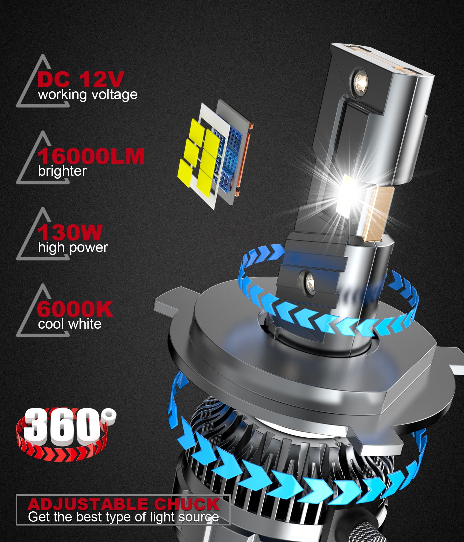 Lampadina H4 LED, 40000LM 110W Auto LED H4 Kit, 6500K Lampadine