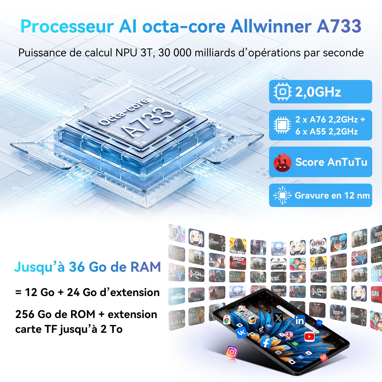 2026 Blackview Tablette 12" Android 15, 36 Go RAM, 256 Go ROM, Bleu