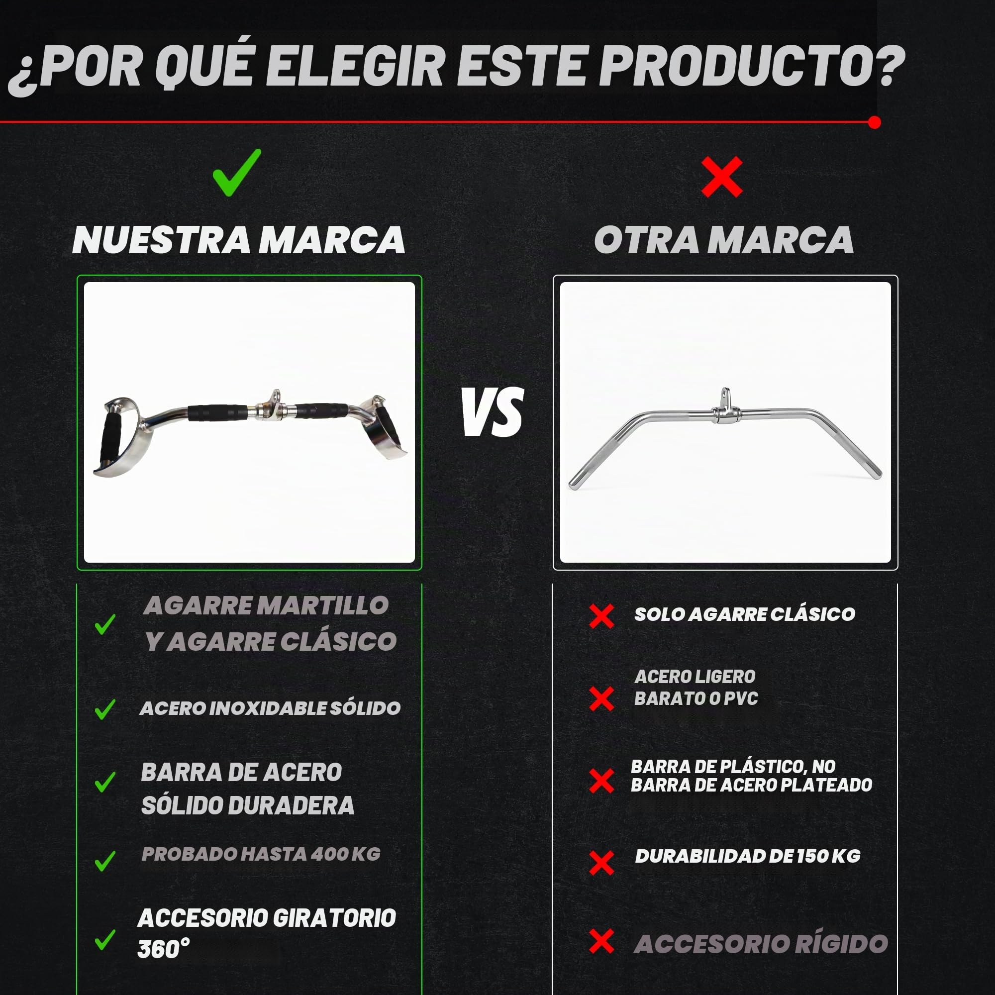 Agarres Poleas Gym de Acero – para Máquinas de Cable: Barra 70 cm, Barra Recta 50 cm, V-Bar, D Giratoria, Doble D – Antideslizante, Rotación 360° – Hogar y Estudio, Bíceps Tríceps Hombros