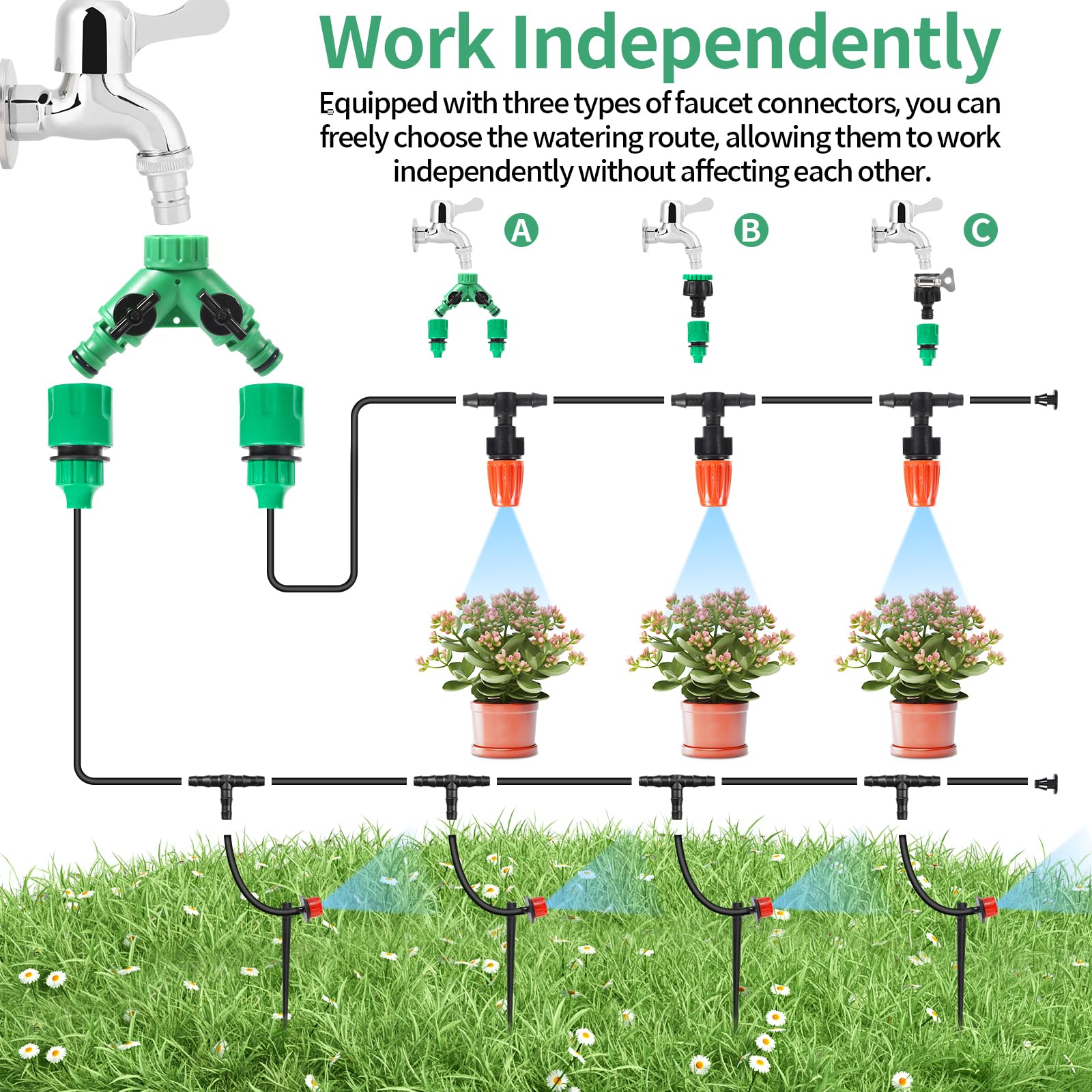 Lot De 5 Sacs D'irrigation Goutte à Goutte 3,5L - Arrosage Automatique Réglable Pour Plantes En Vacances - 5