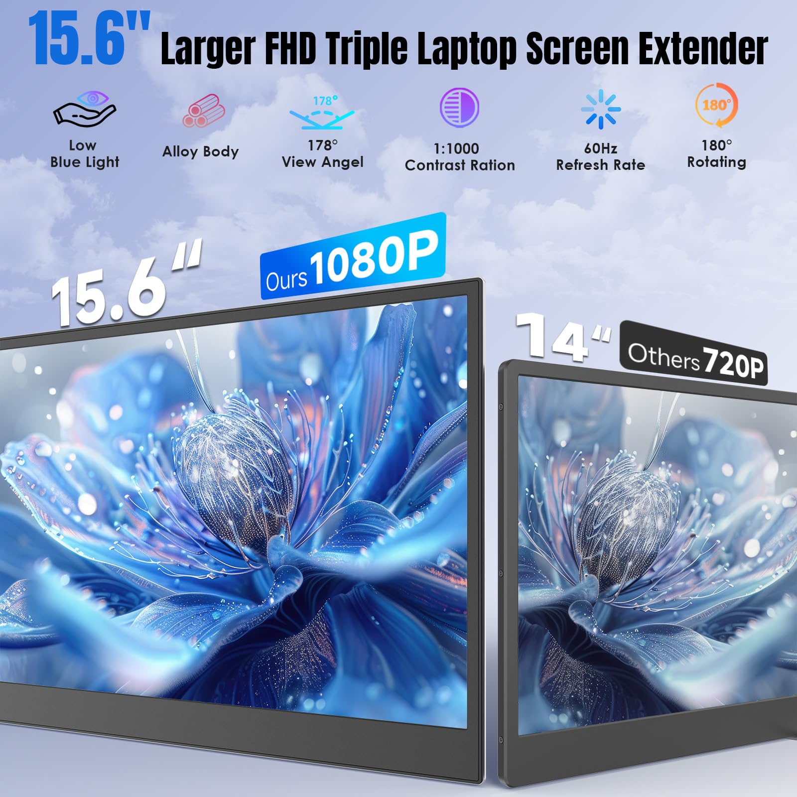 KEFEYA Laptop Screen Extender 15.6"