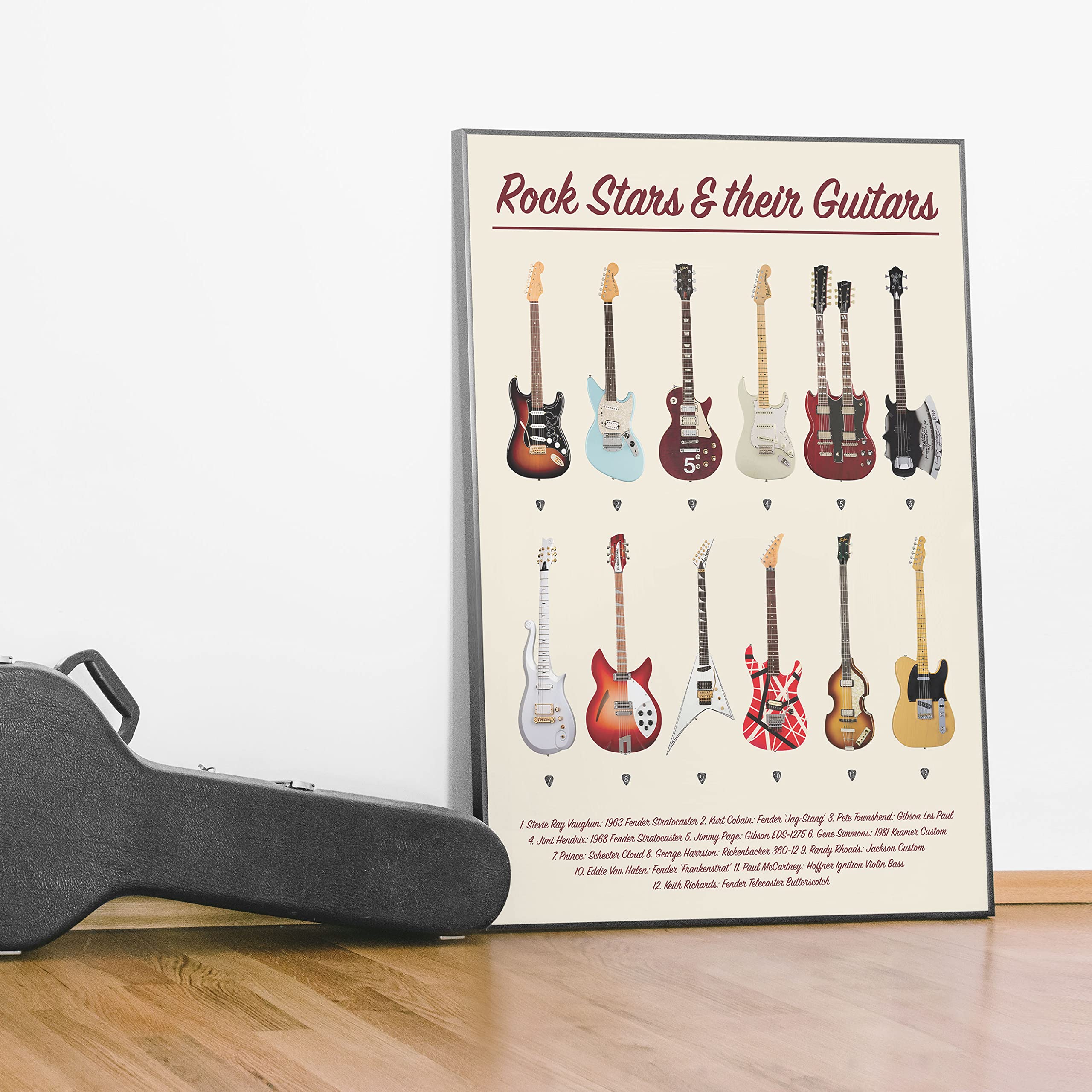 Rock Stars and their Guitars Poster | 12 Iconic Guitars Music Rock