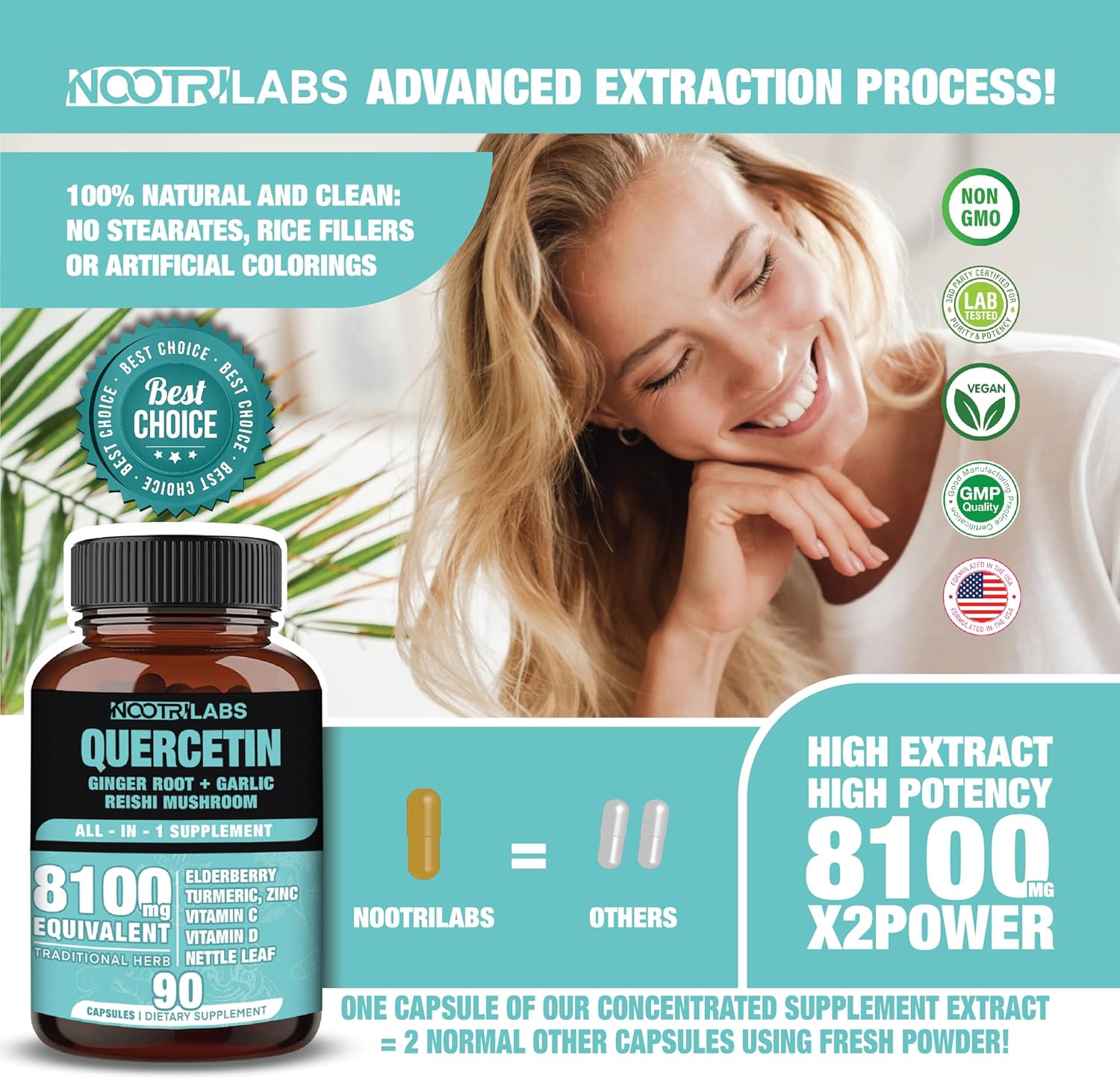 All-in-1 8100mg Highest Potency Quercetin, Elderberry, Turmeric, Reishi Mushroom, Vitamin C, D, Ginger Root, Zinc, Nettle Leaf - Immune, Antioxidant & Overall Health Support - 90 Vegan Capsules