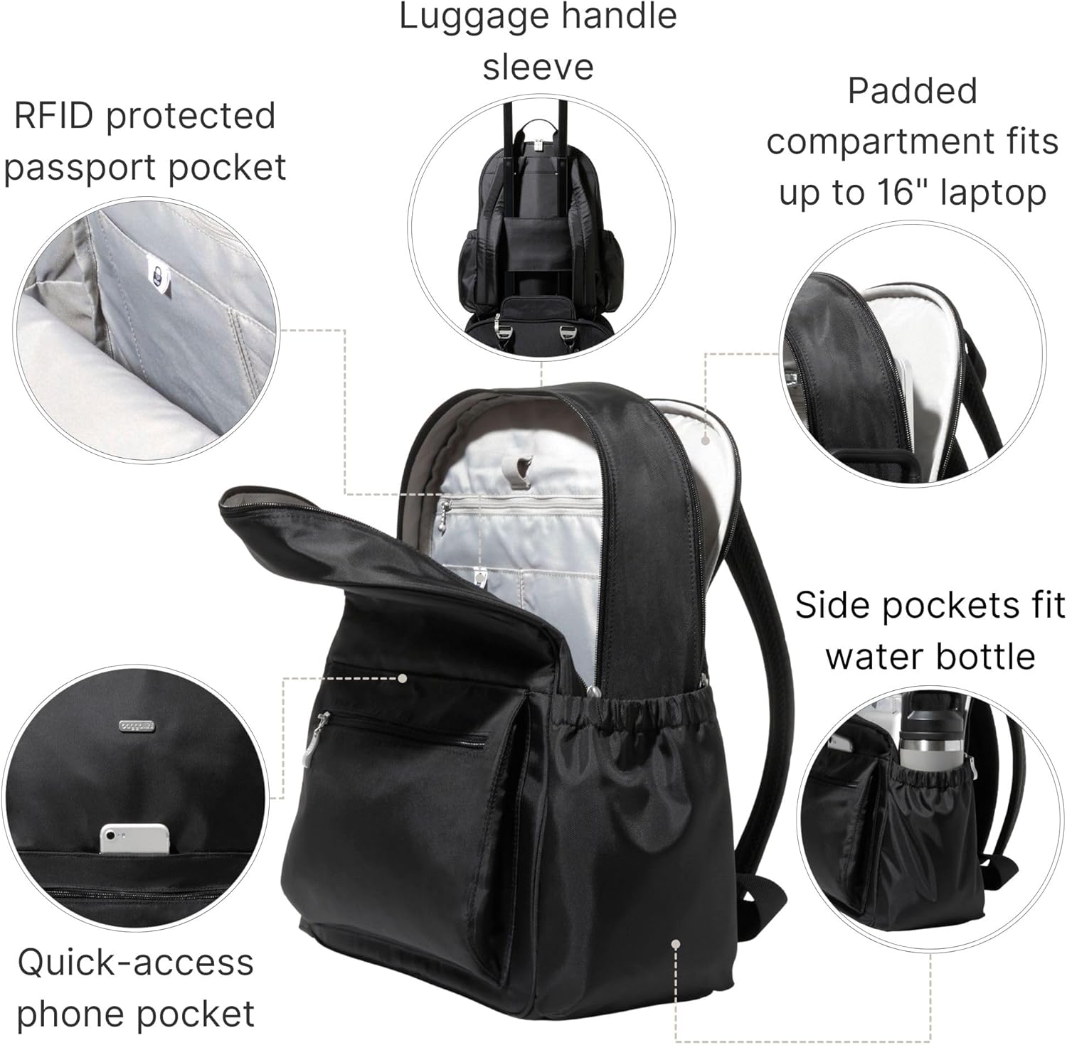 Baggallini Essential Laptop Backpack - 16x12 Inch Travel Backpack with 16" Laptop Sleeve - Lightweight Luggage Backpack