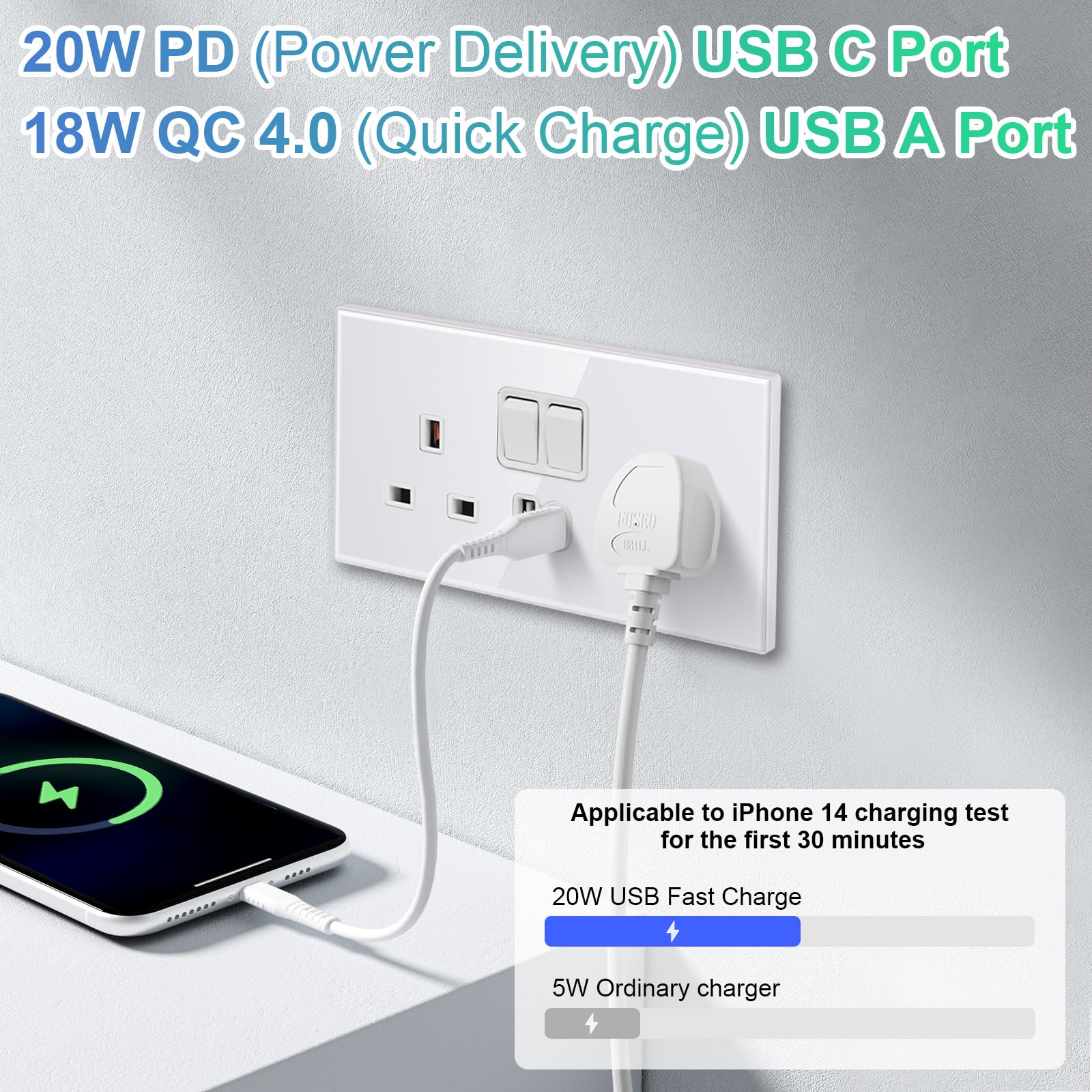 CNBINGO Lot de 5 prises doubles USB de type C en verre, charge rapide 20 W maximum, prise à double interrupteur avec 20 W PD USB C et A, prise électrique à 2 branches, prise murale blanche avec