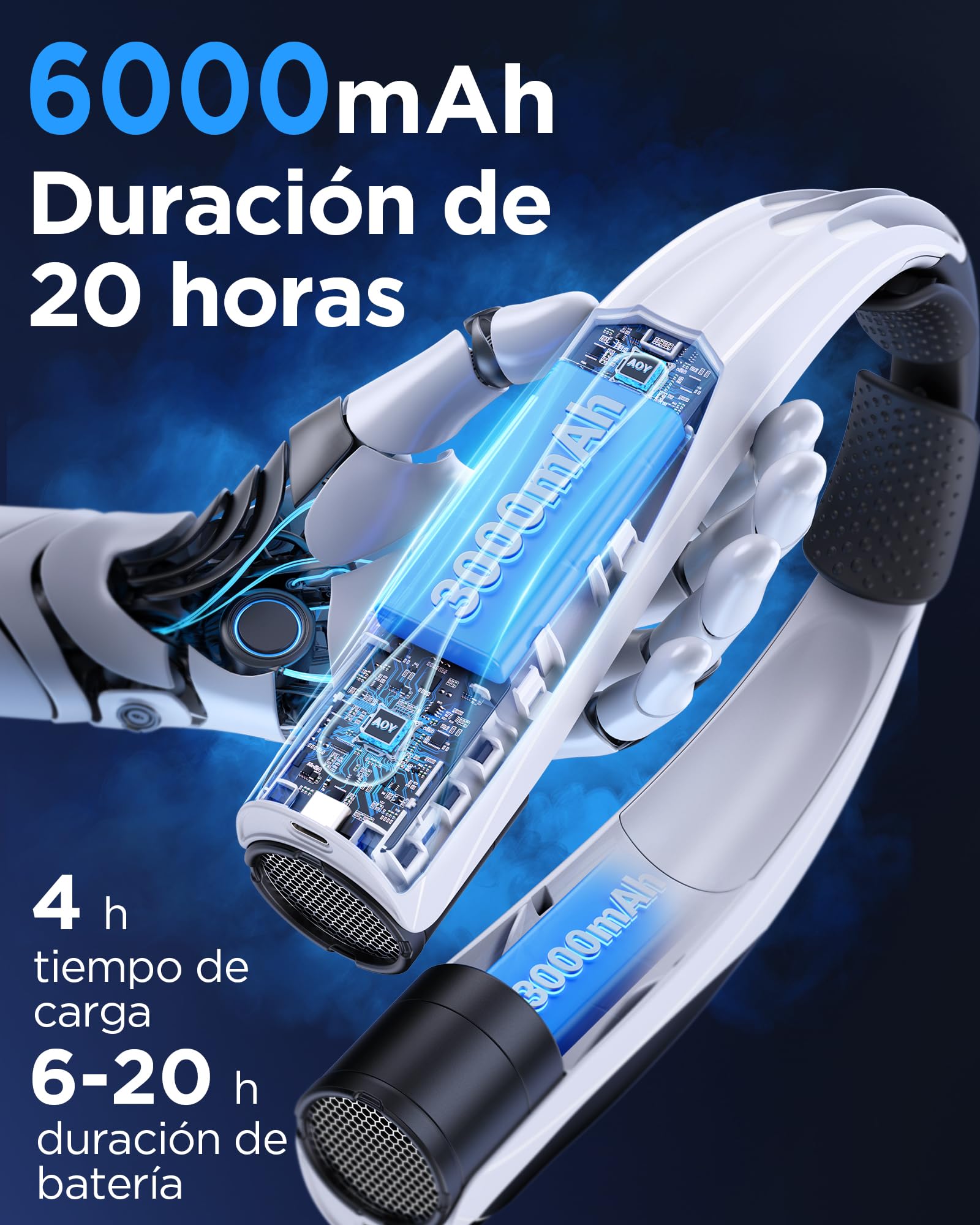 Lepwings Ventilador de Cuello, Mini Ventilador Portatil Recargable USB 6000 mAh, Ventilador Cuello con 6 Velocidades, Ventilador Personal Ligero Ideal para Viajes, Oficina, Hogar y Aire Libre - Negro